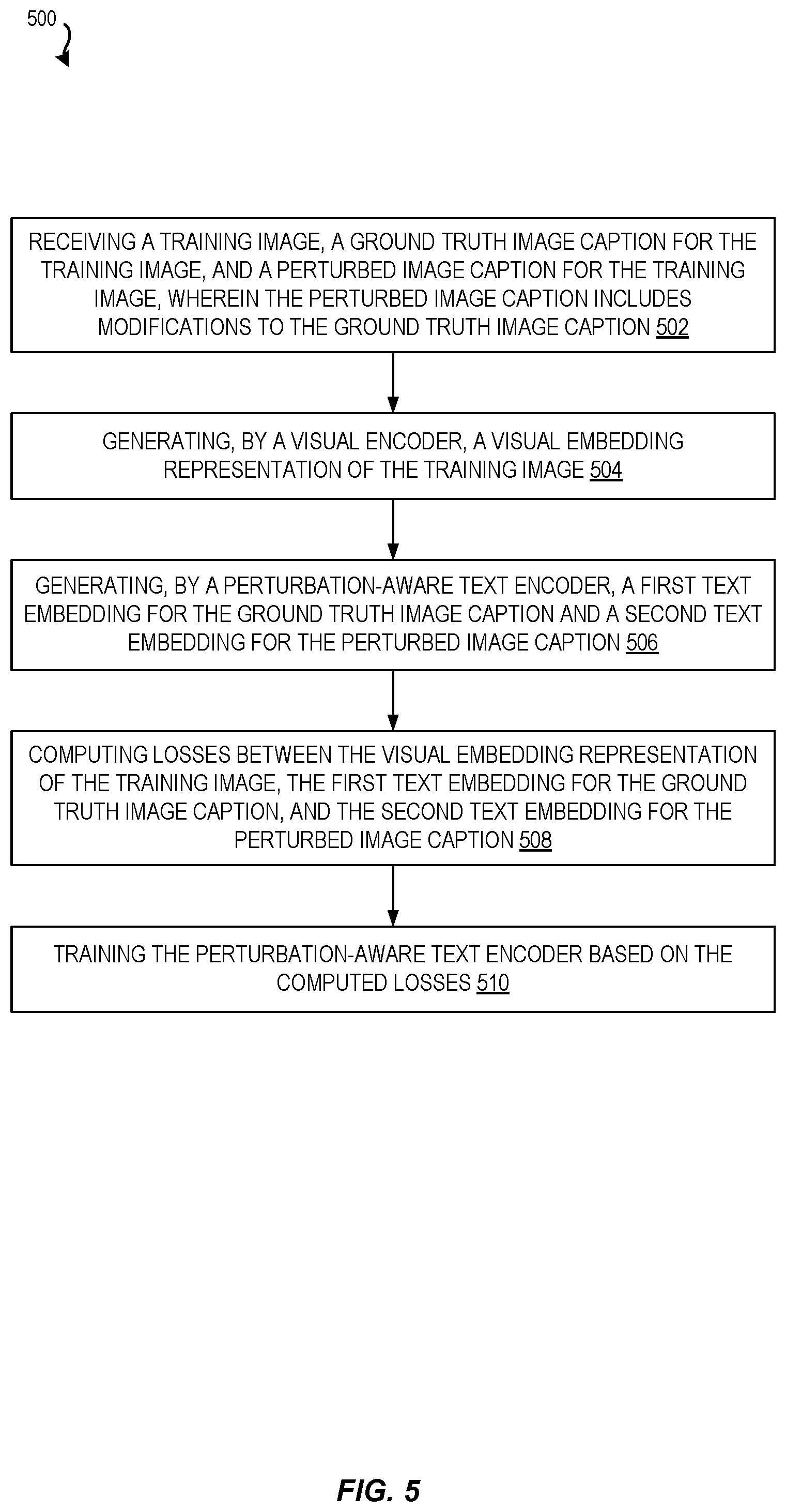 Patent US12586392 Figure 5 – Perturbation robust metric for evaluating image captions