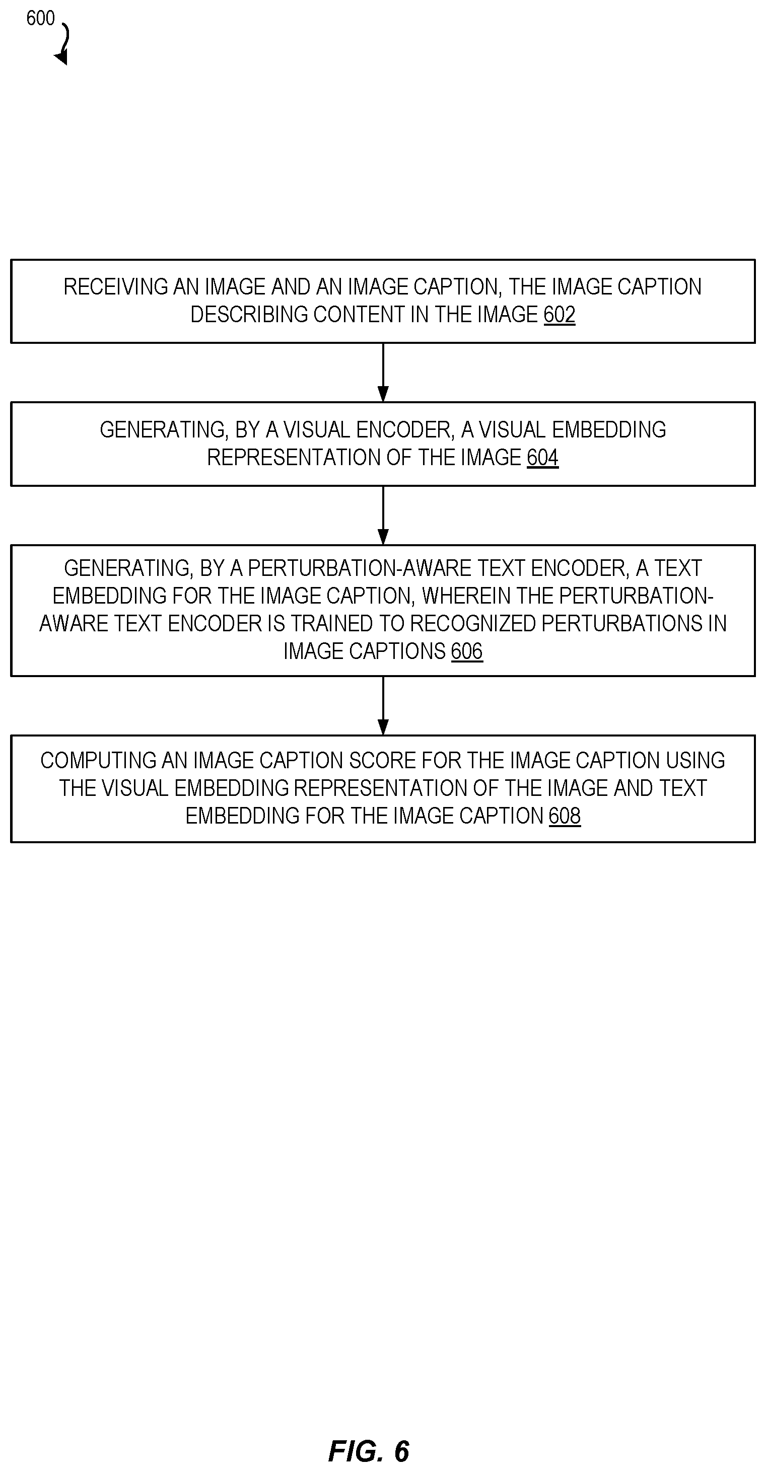 Patent US12586392 Figure 6 – Perturbation robust metric for evaluating image captions