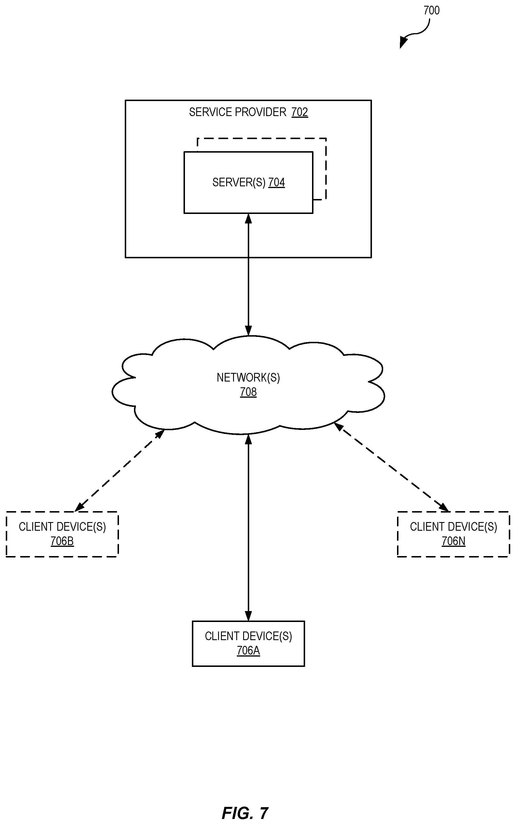 Patent US12586392 Figure 7 – Perturbation robust metric for evaluating image captions