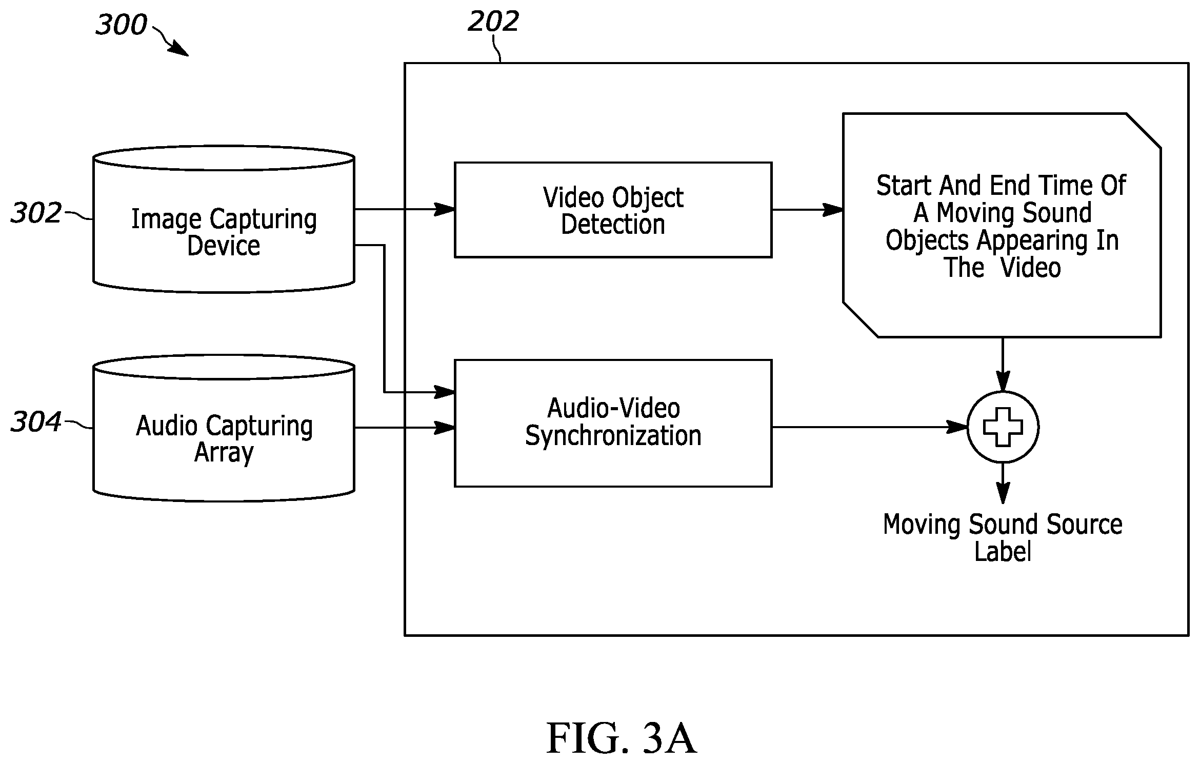 Patent US12586393 Figure 3 – Knowledge-driven scene priors for semantic audio-visual embodied navigation