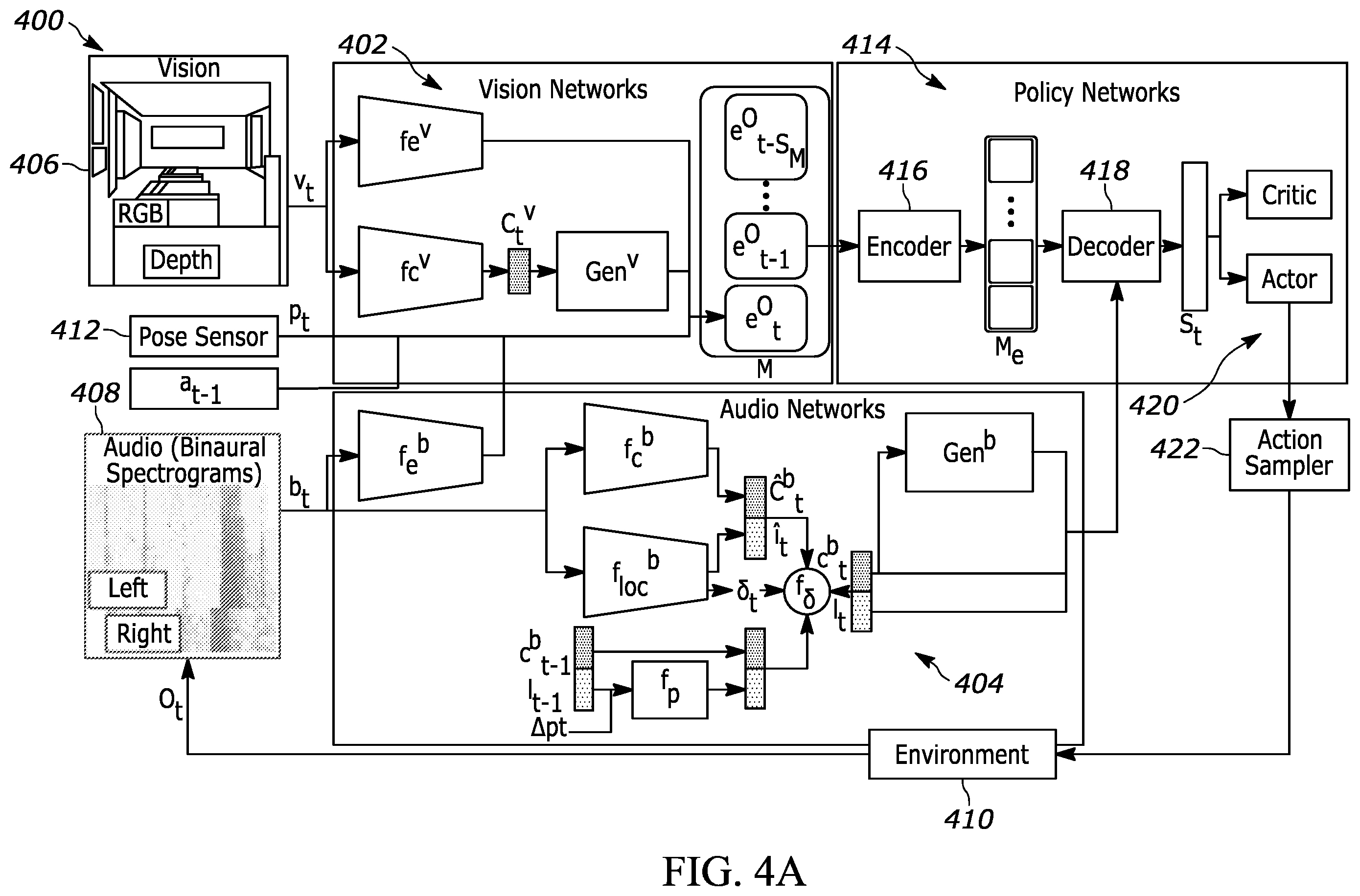 Patent US12586393 Figure 6 – Knowledge-driven scene priors for semantic audio-visual embodied navigation
