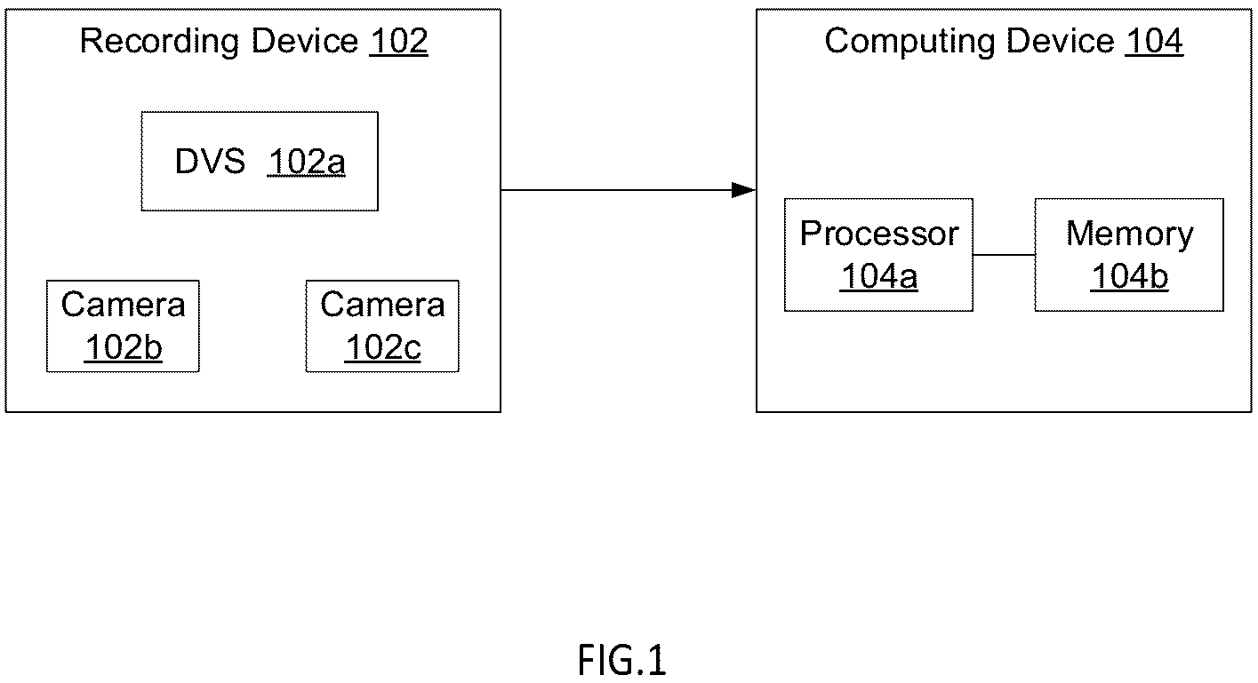 Patent US12586394 — Method, apparatus and system for auto-labeling — Figure 1