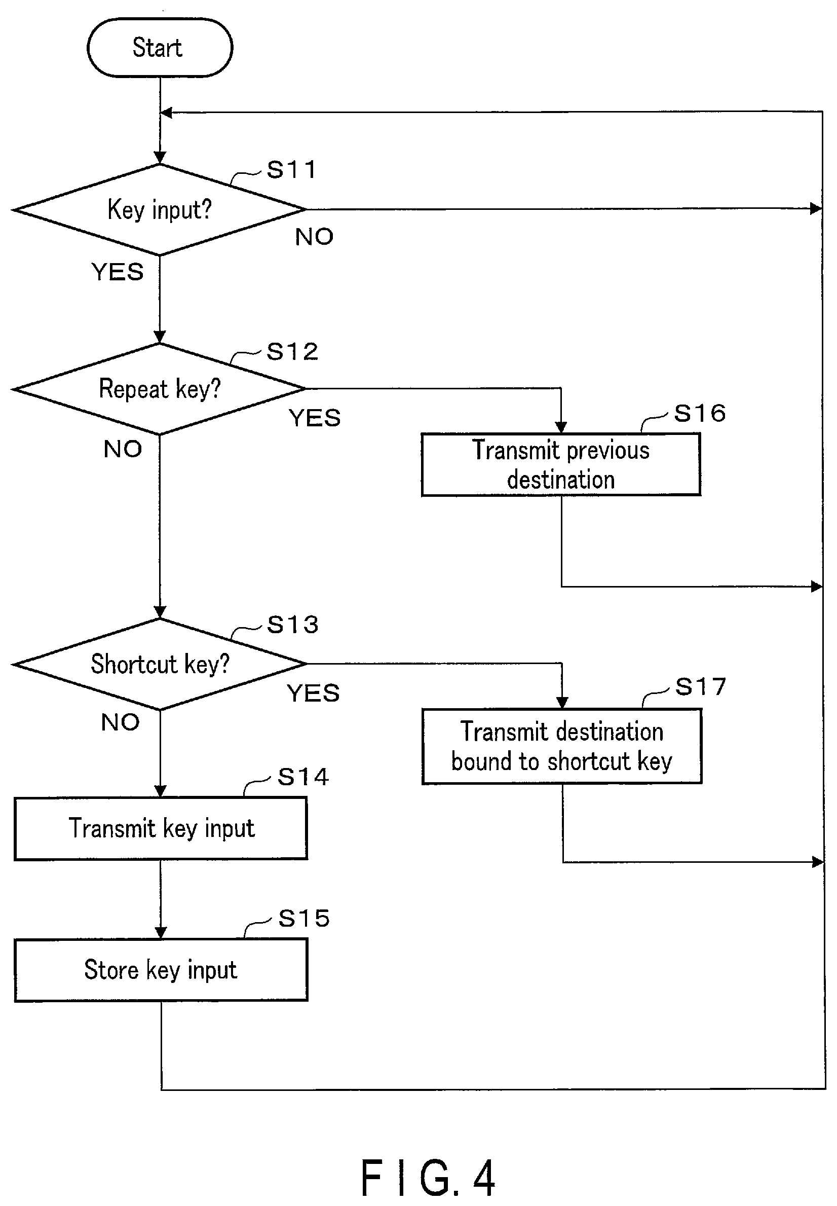 Patent US12586396 Figure 4 – Information processing apparatus and system