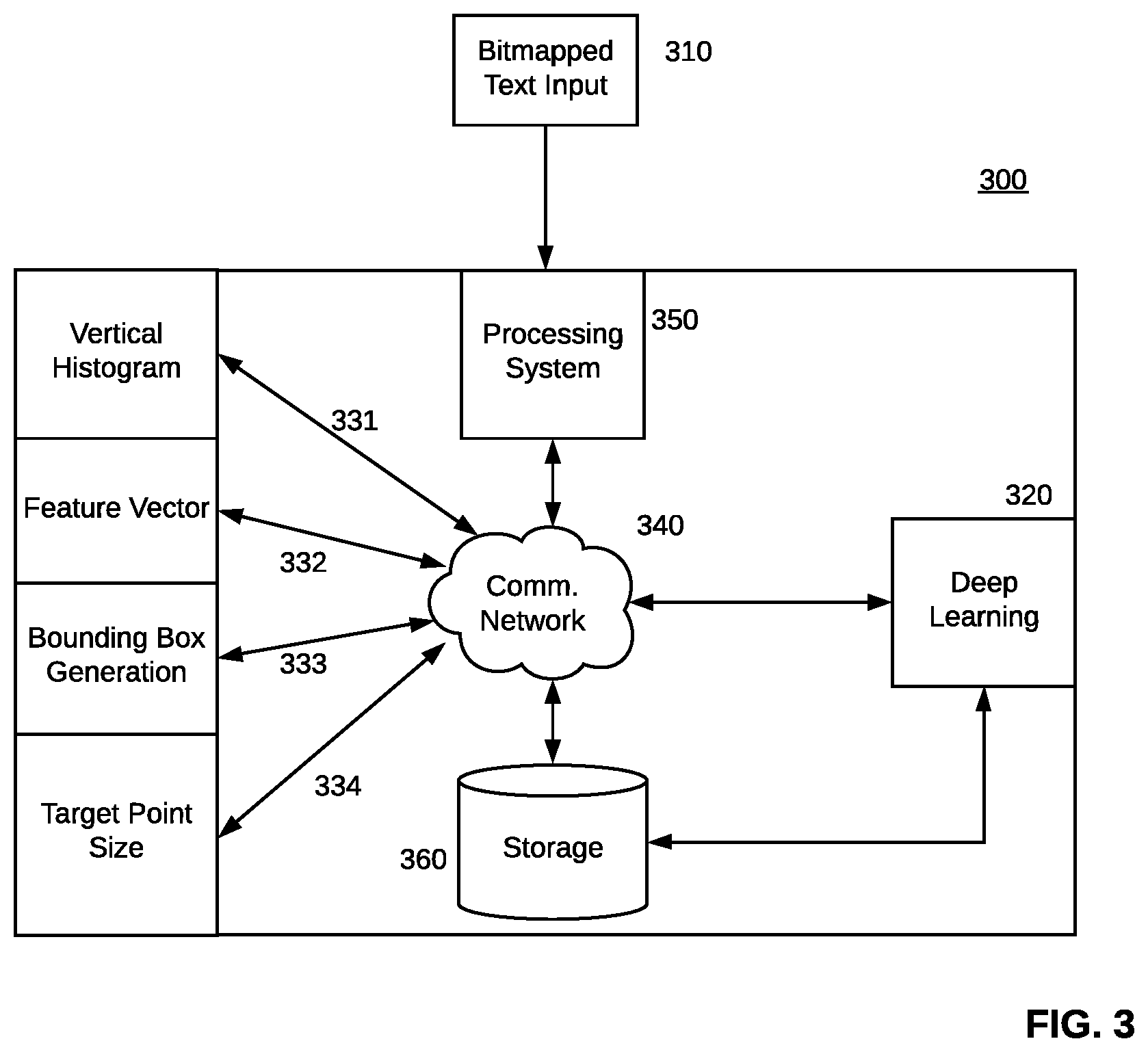 Patent US12586397 Figure 3 – Method and apparatus employing font size determination for resolution-independent rendered text for electronic documents