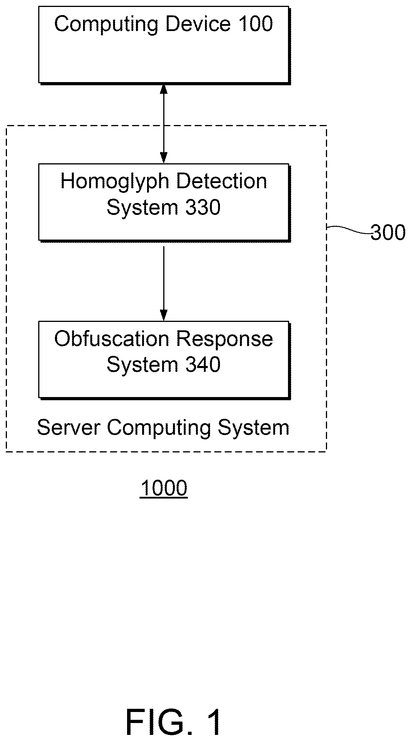 Patent US12586398 Figure 1 – Detecting a homoglyph in a string of characters