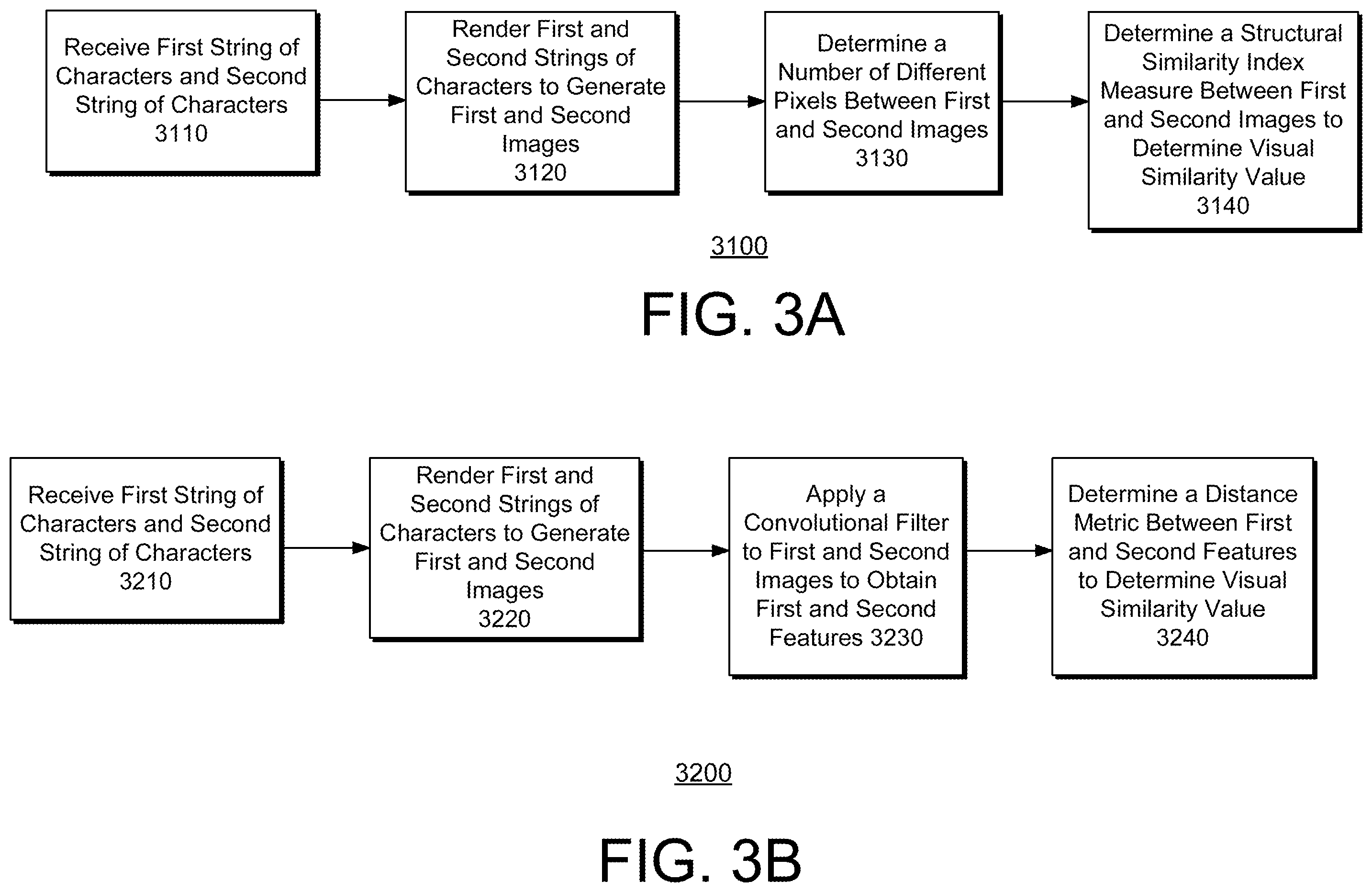 Patent US12586398 Figure 3 – Detecting a homoglyph in a string of characters