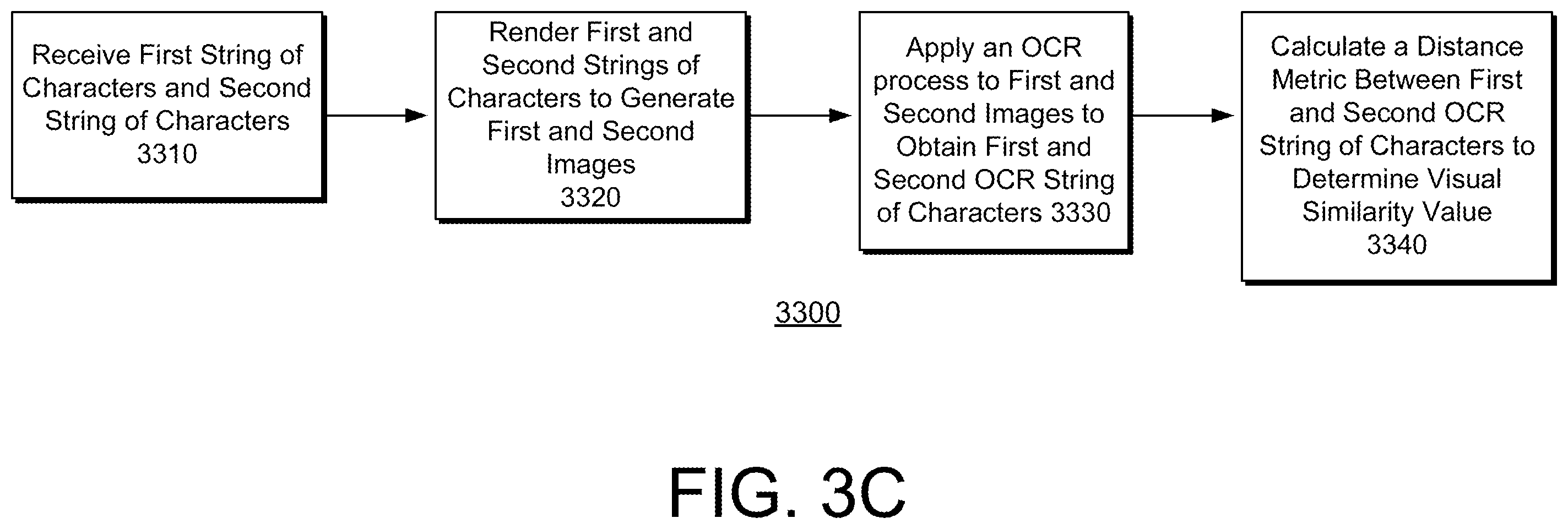 Patent US12586398 Figure 4 – Detecting a homoglyph in a string of characters