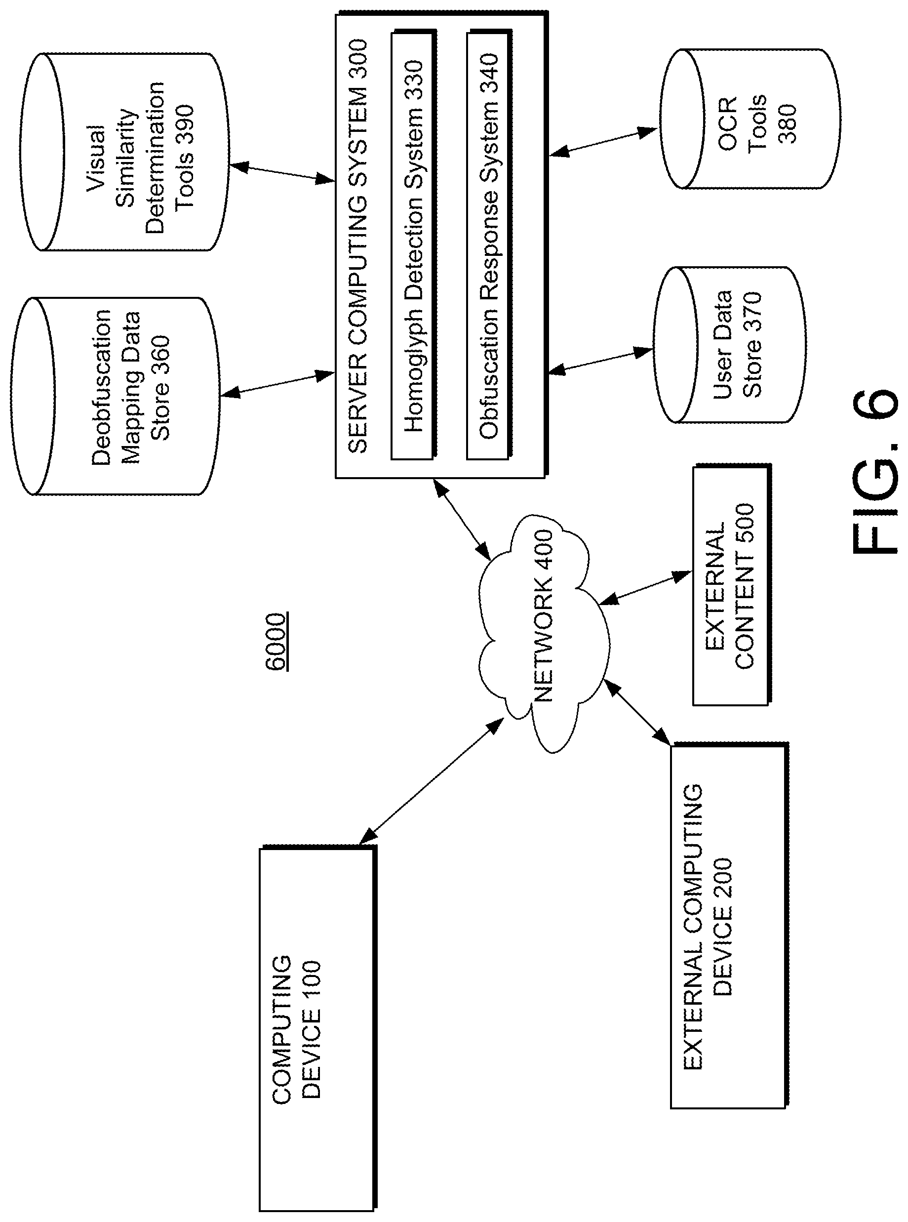 Patent US12586398 Figure 7 – Detecting a homoglyph in a string of characters