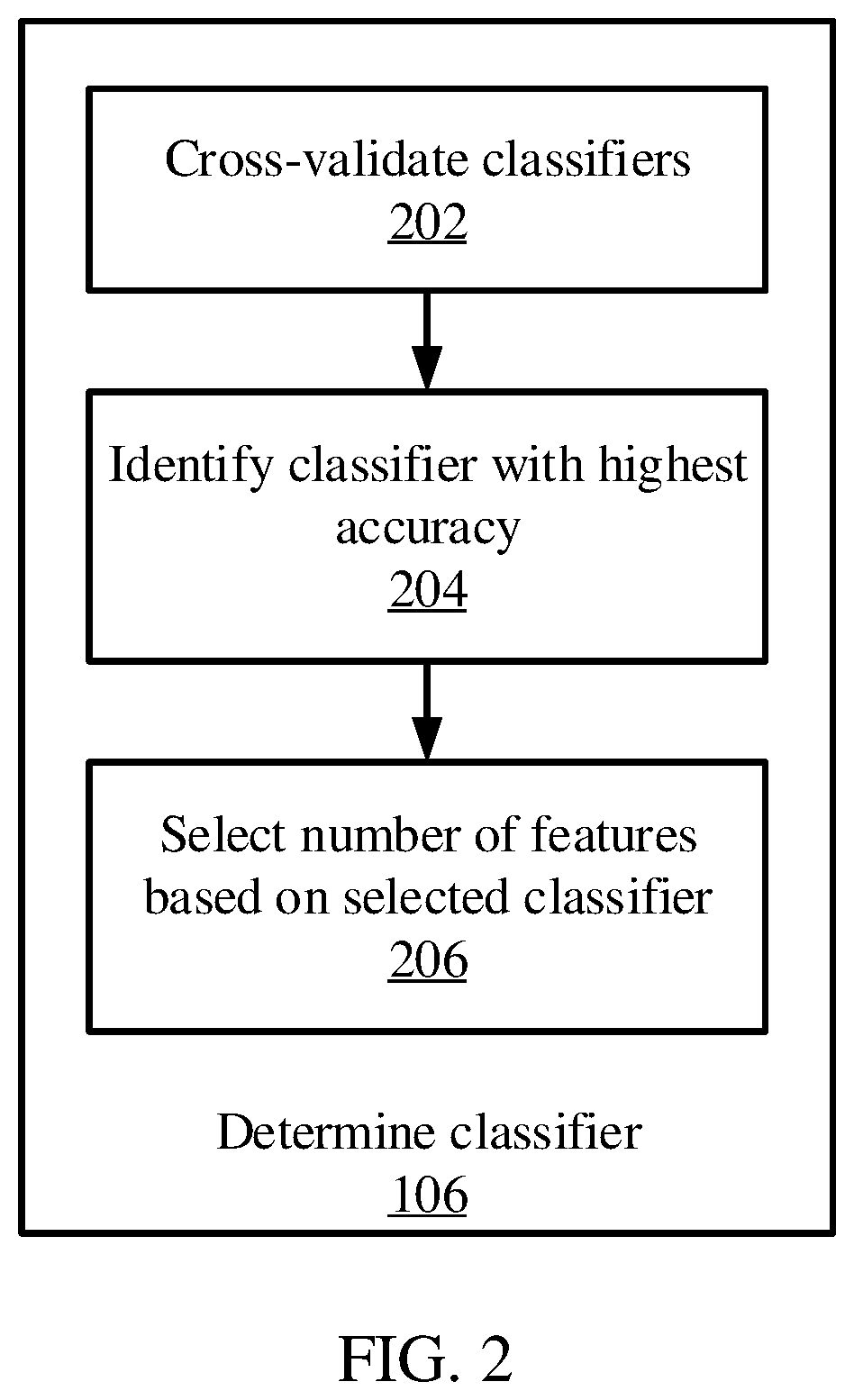 Patent US12586399 Figure 2 – Date and time feature identification