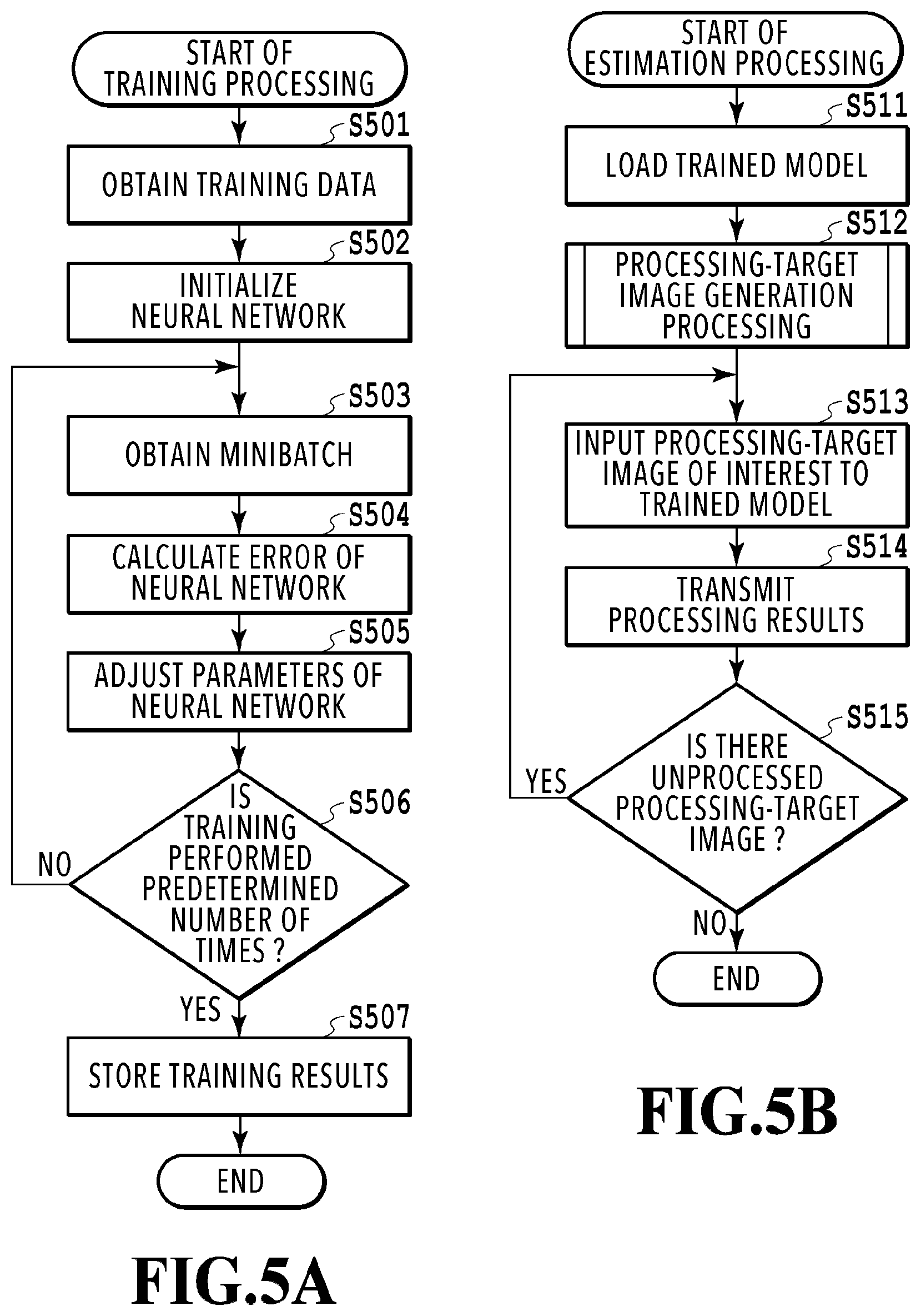 Patent US12586400 Figure 5 – Image processing apparatus, control method thereof, and storage medium