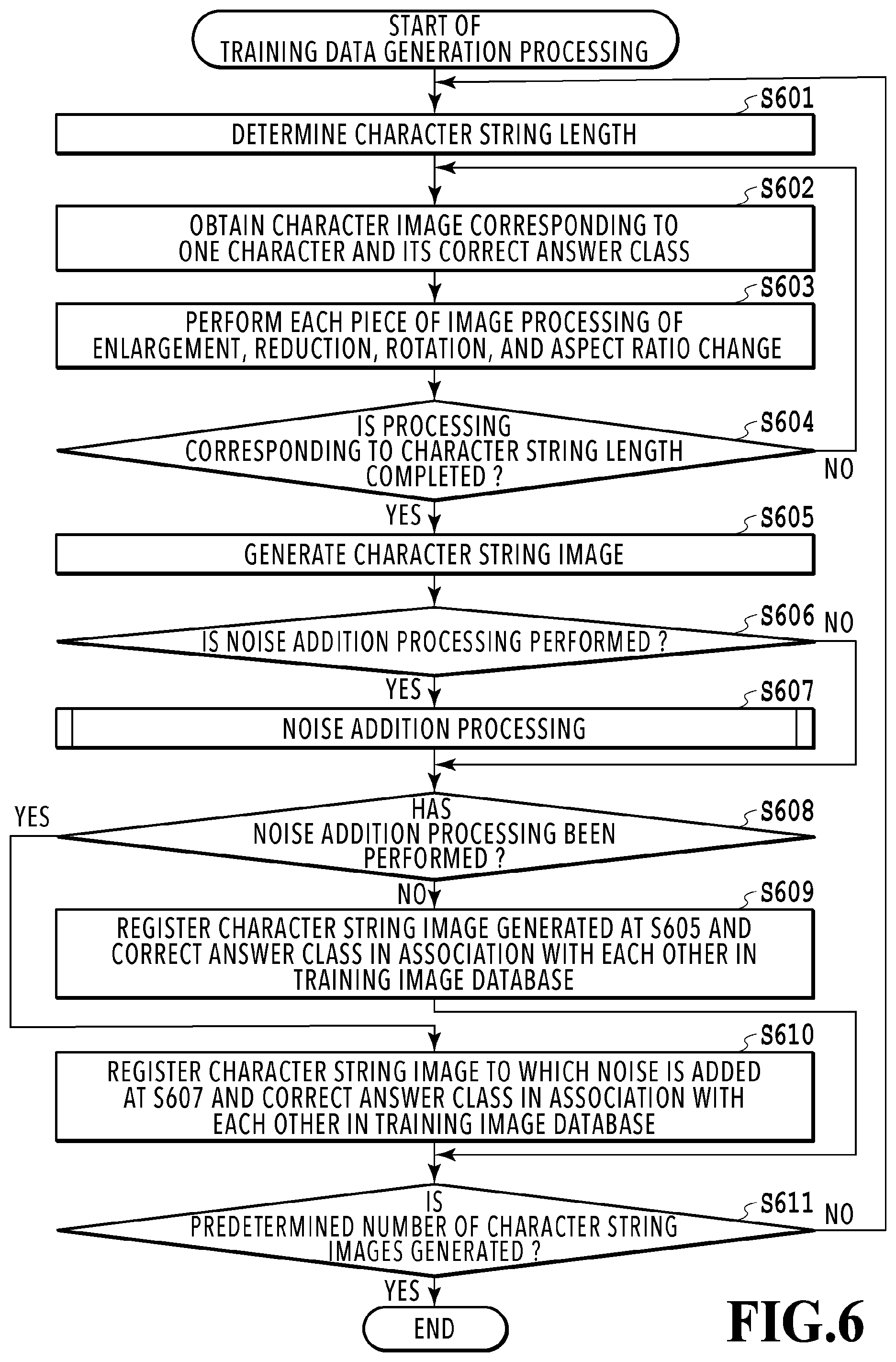 Patent US12586400 Figure 6 – Image processing apparatus, control method thereof, and storage medium