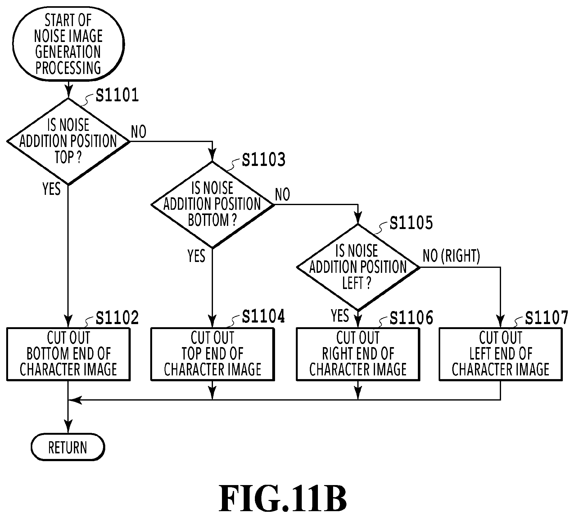 Patent US12586400 Figure 12 – Image processing apparatus, control method thereof, and storage medium