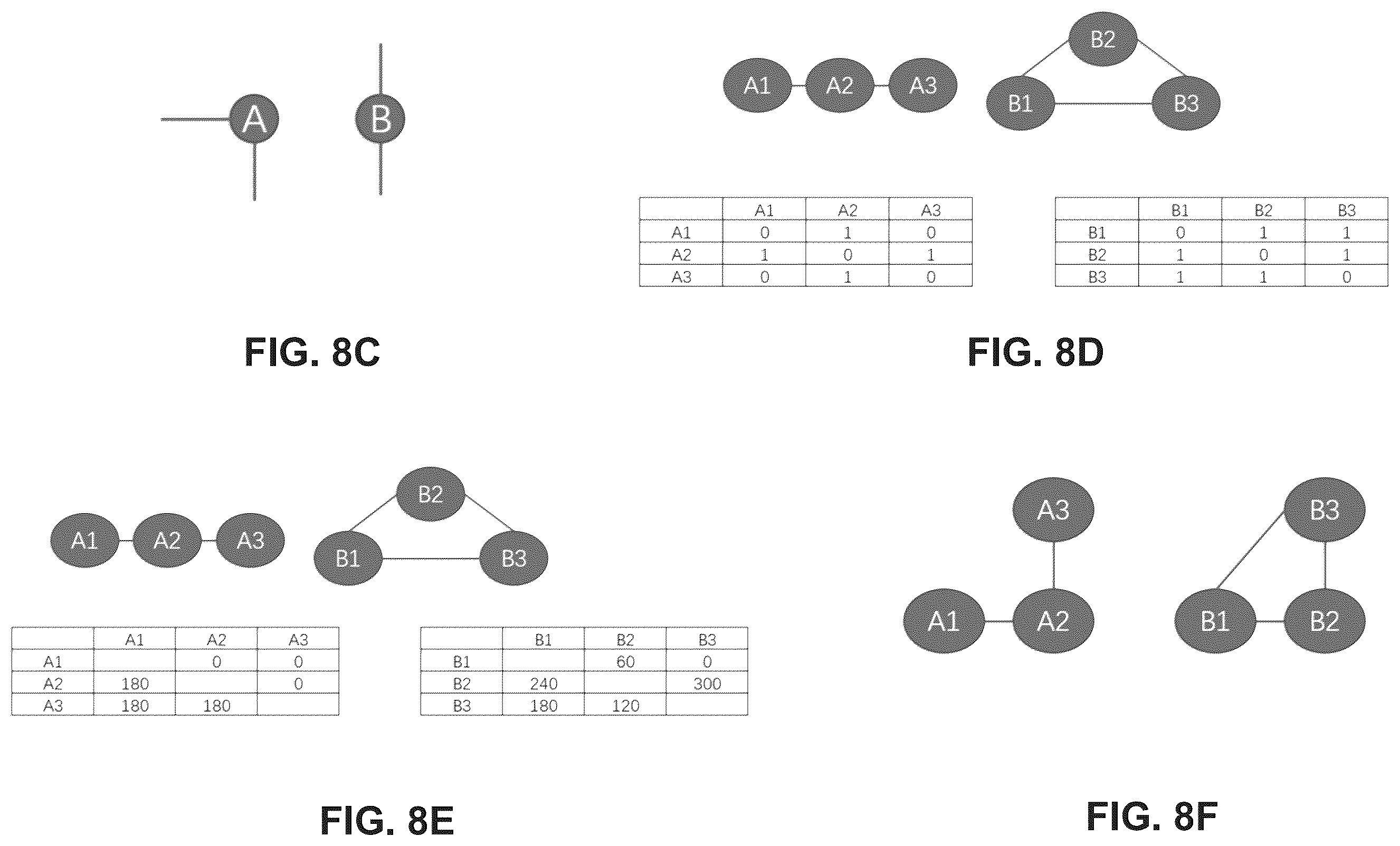 Patent US12586401 Figure 10 – Systems and methods for representing and searching characters