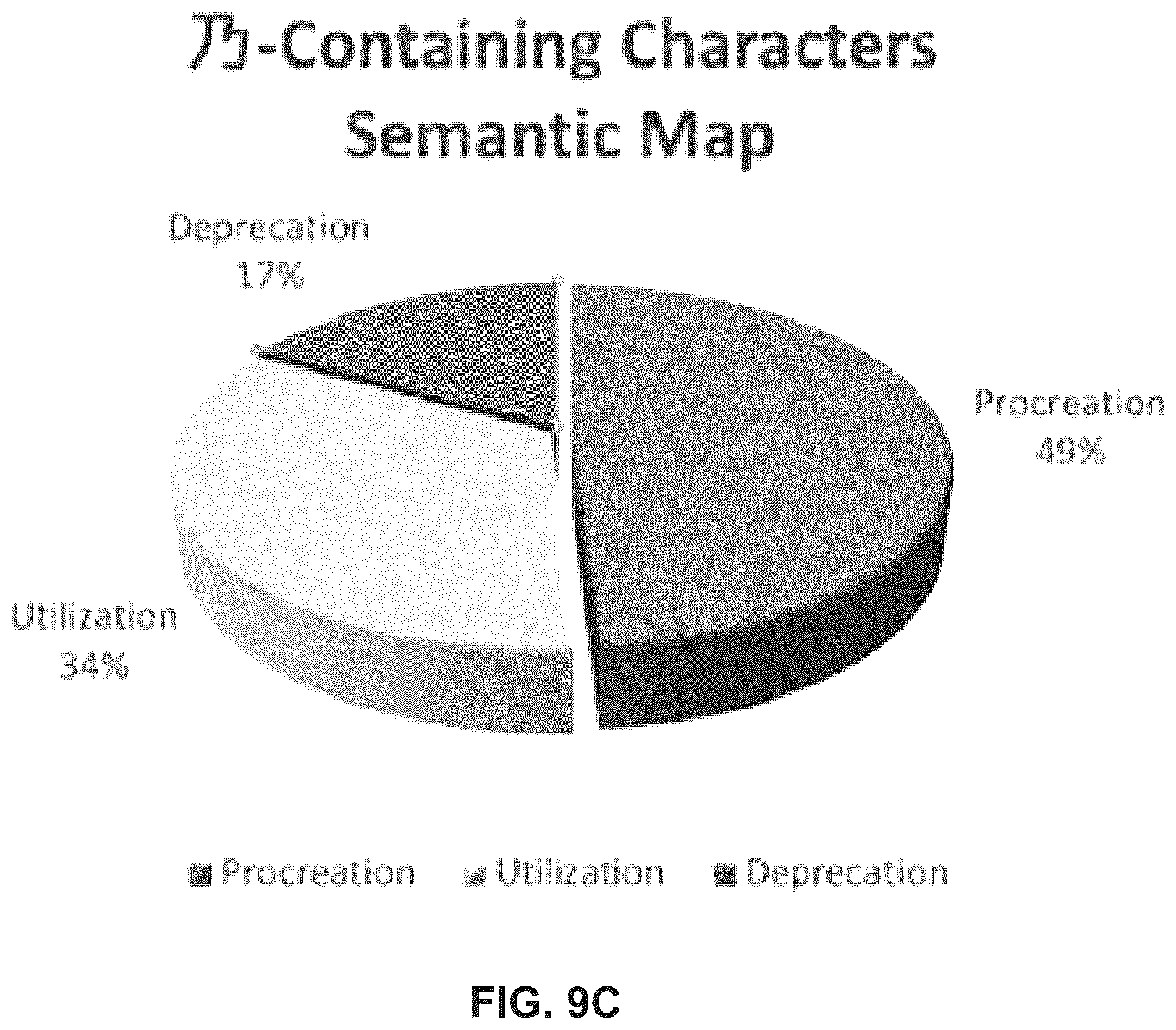 Patent US12586401 Figure 13 – Systems and methods for representing and searching characters