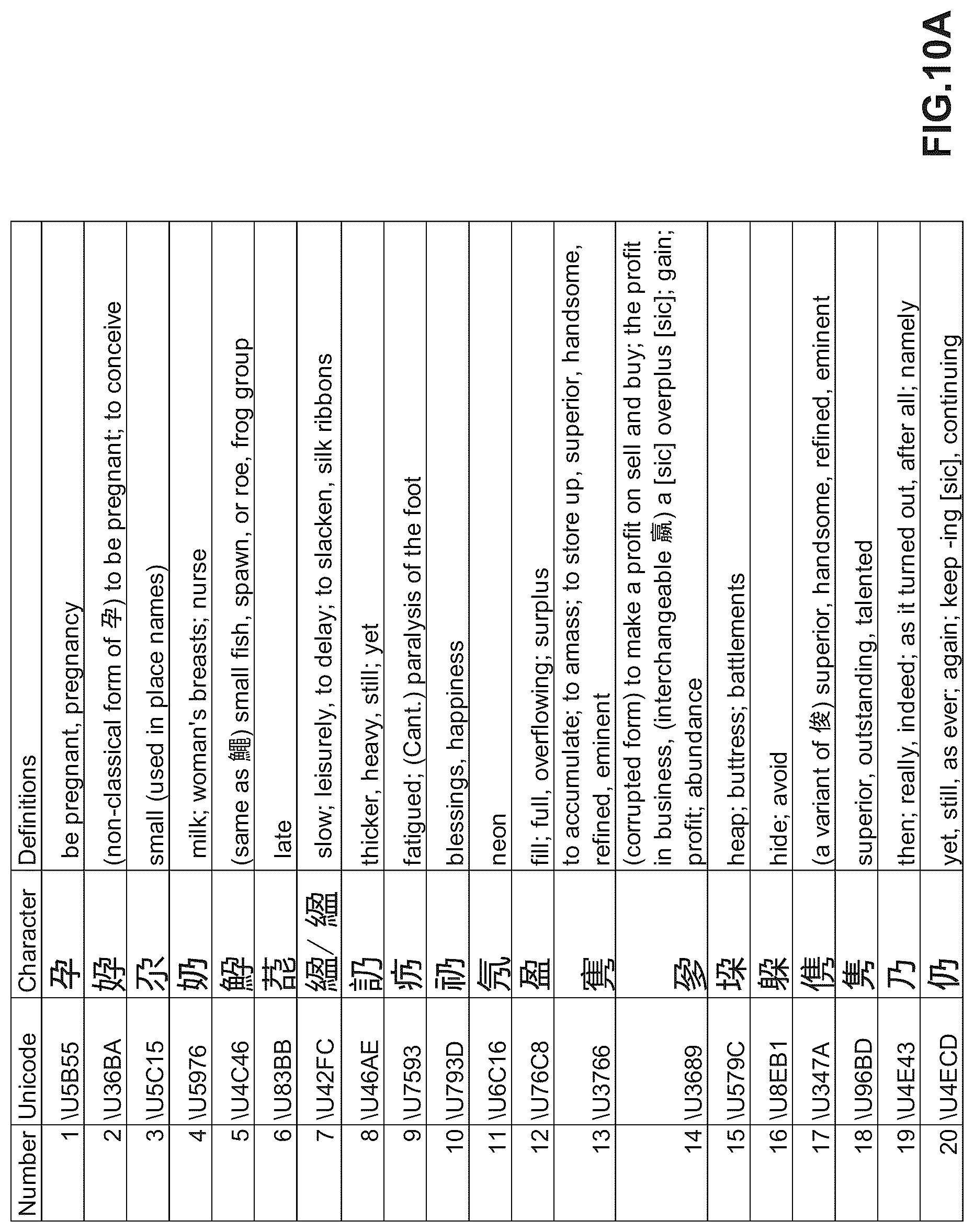 Patent US12586401 Figure 14 – Systems and methods for representing and searching characters