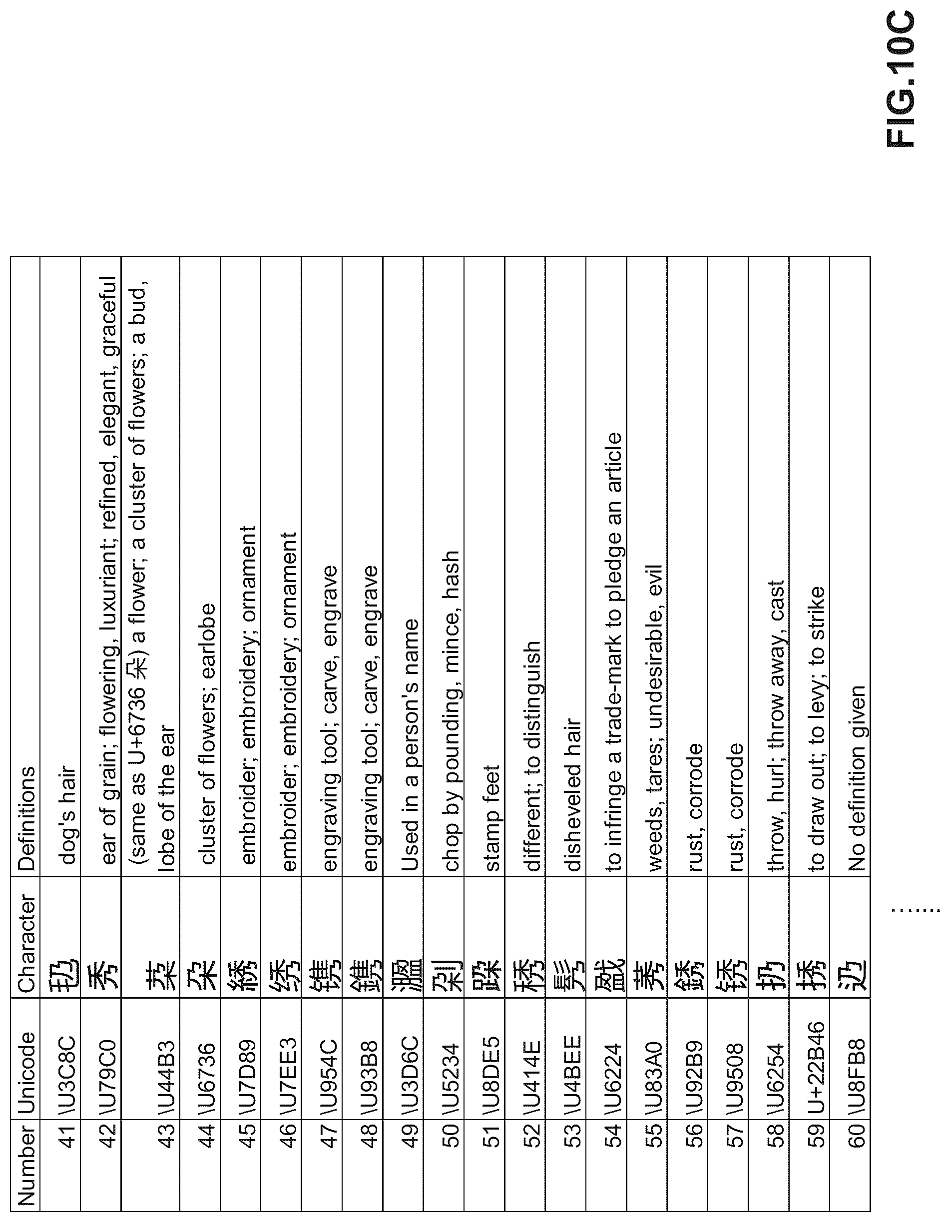 Patent US12586401 Figure 16 – Systems and methods for representing and searching characters