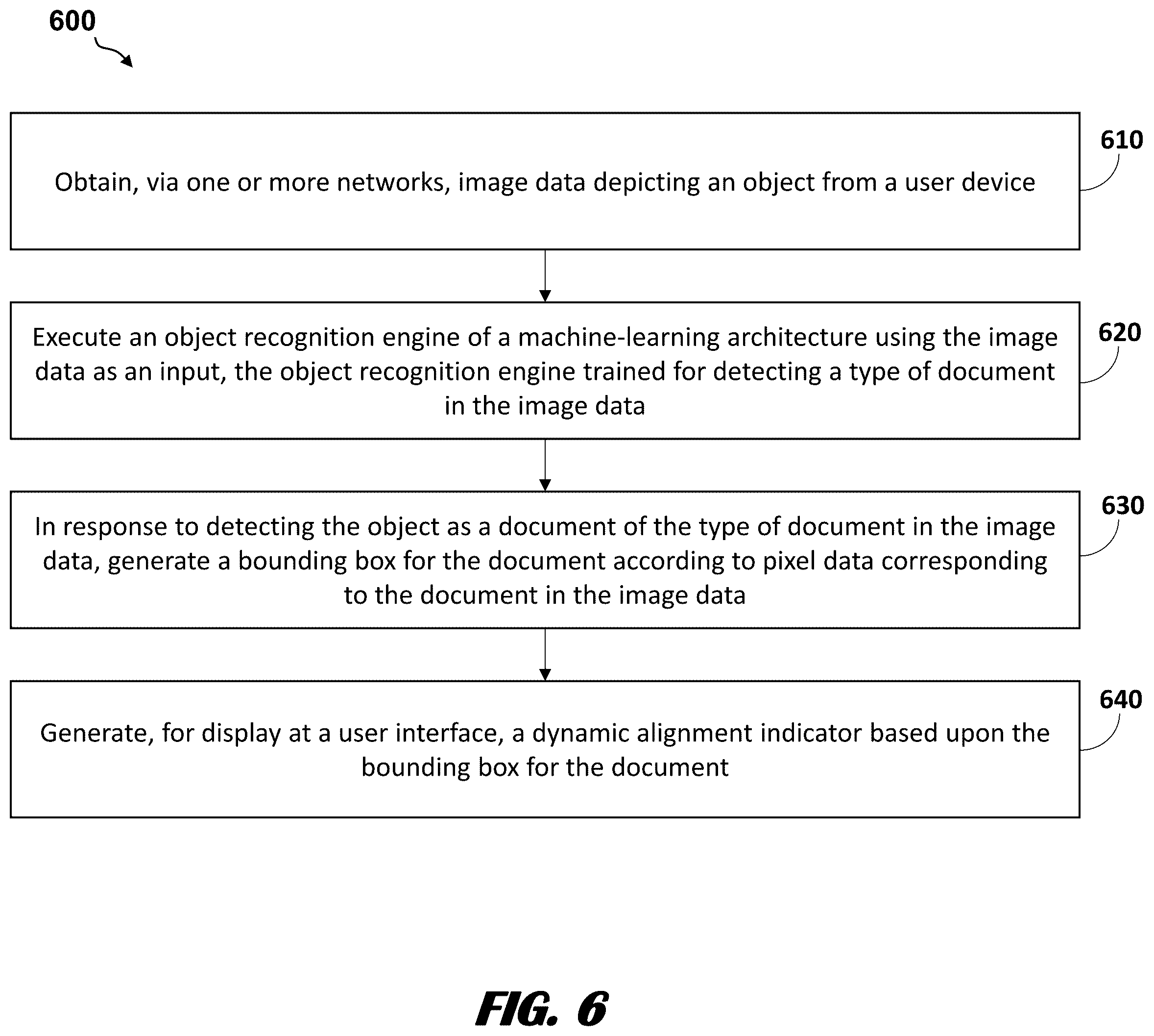 Patent US12586402 Figure 11 – Machine-learning models for image processing