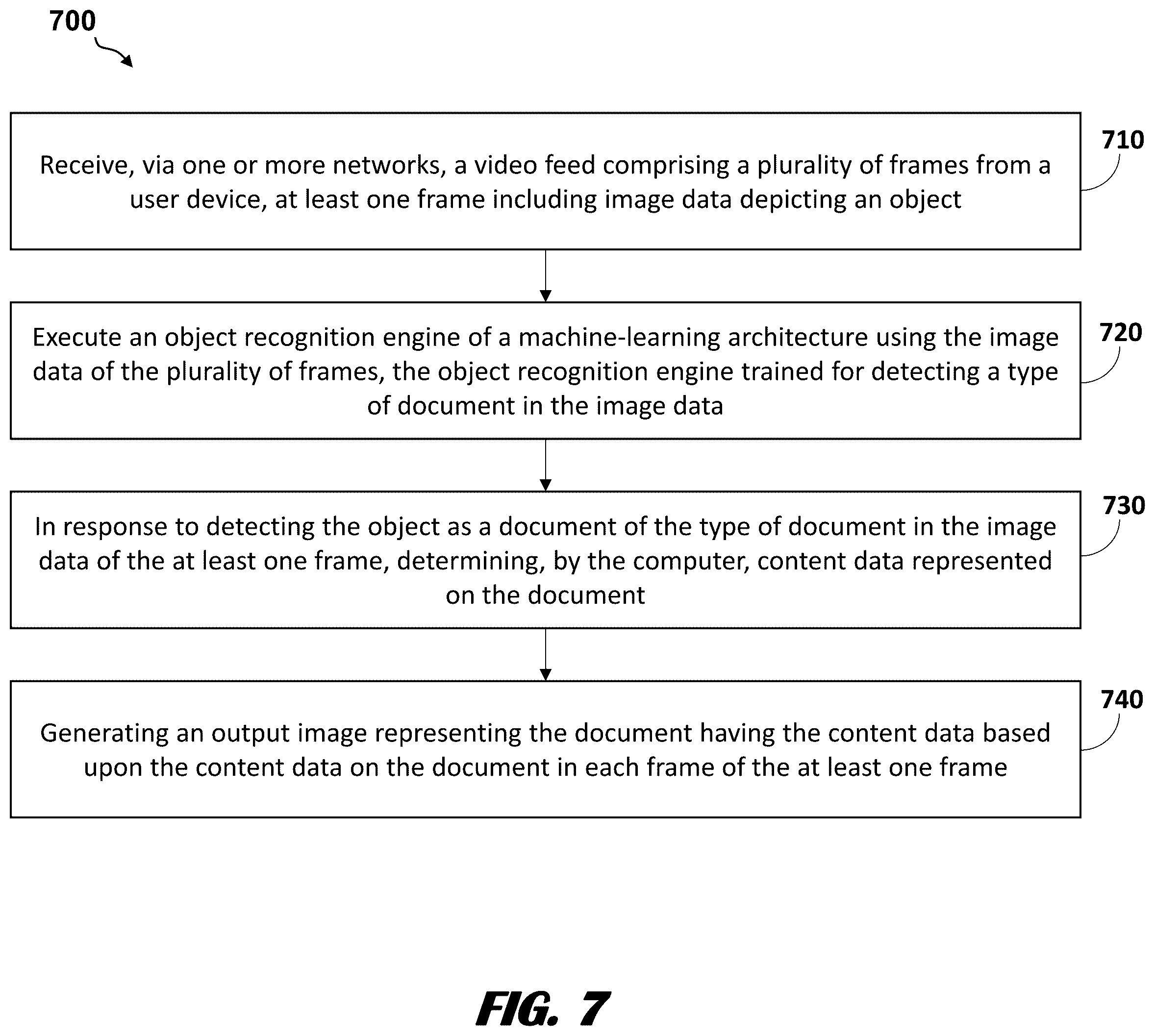 Patent US12586402 Figure 12 – Machine-learning models for image processing