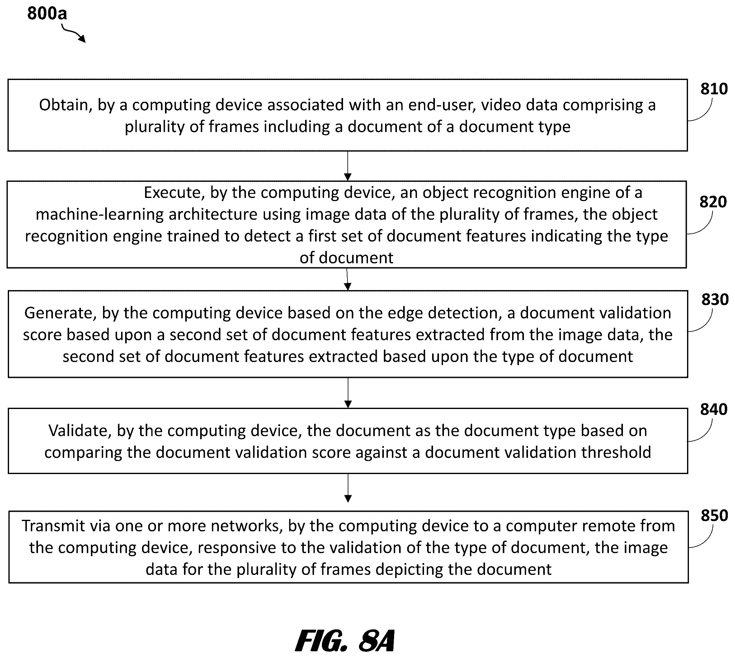 Patent US12586402 Figure 13 – Machine-learning models for image processing