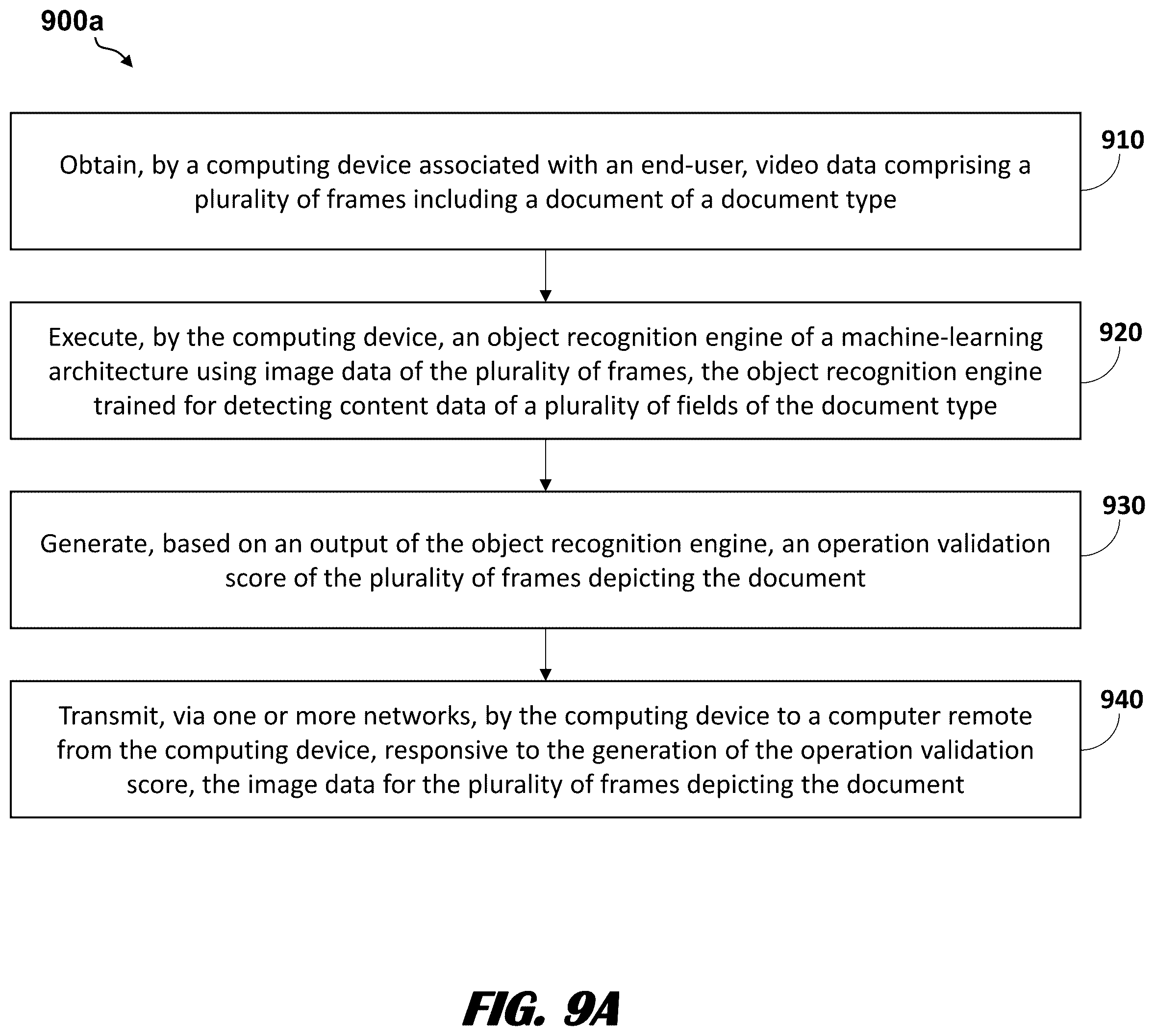 Patent US12586402 Figure 15 – Machine-learning models for image processing