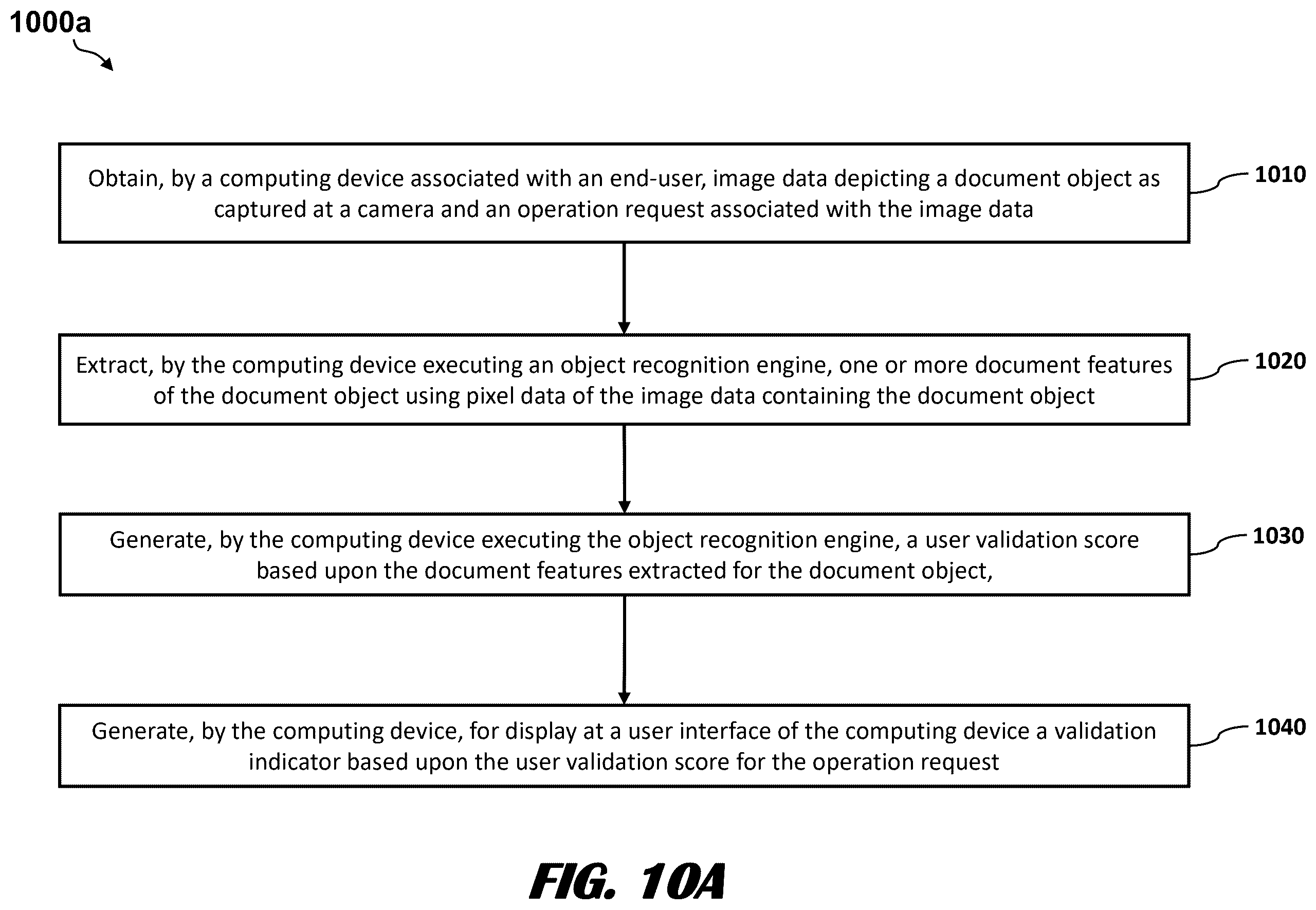 Patent US12586402 Figure 17 – Machine-learning models for image processing