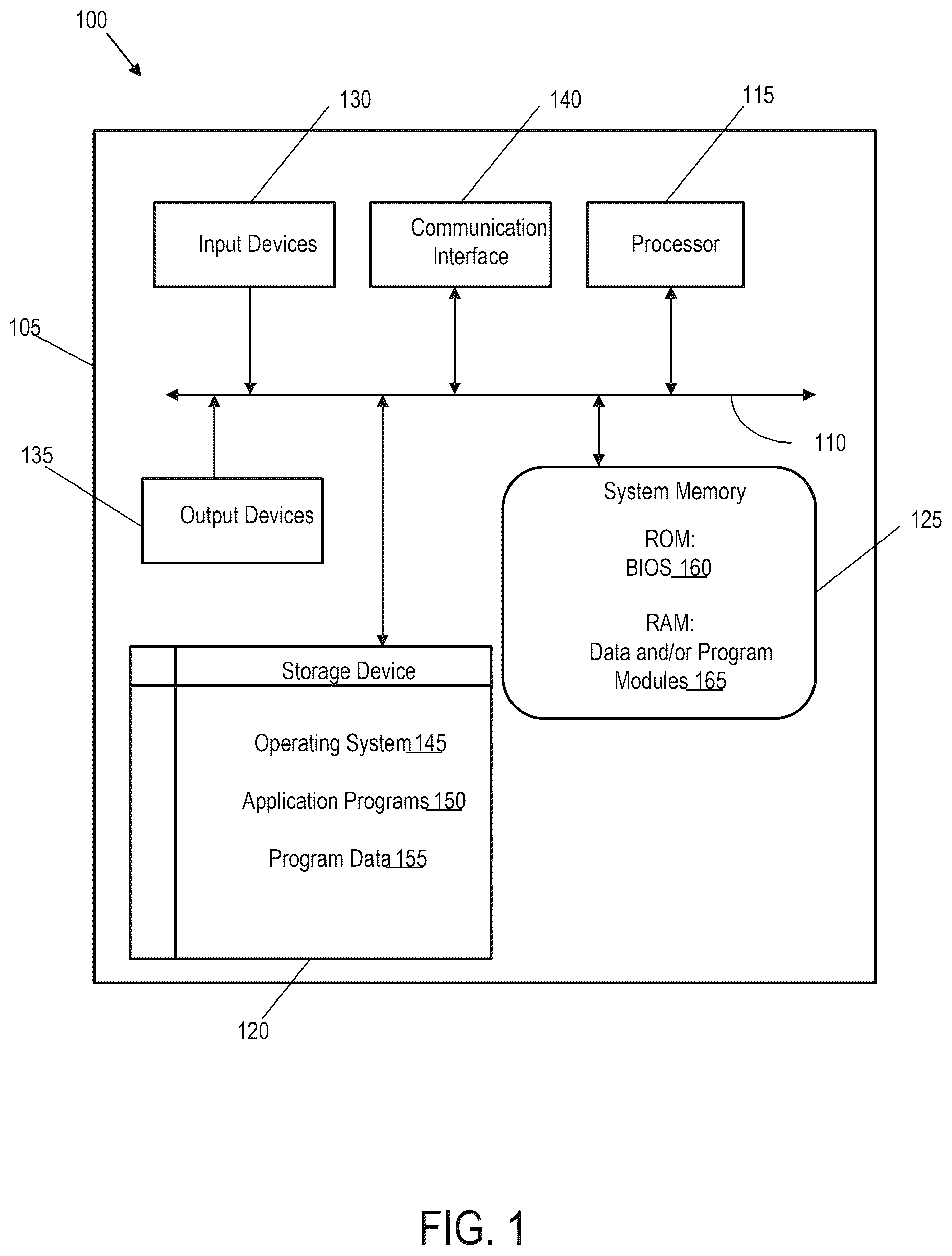Patent US12586403 — Systems and methods for automated data extraction of unstructured documents — Figure 1