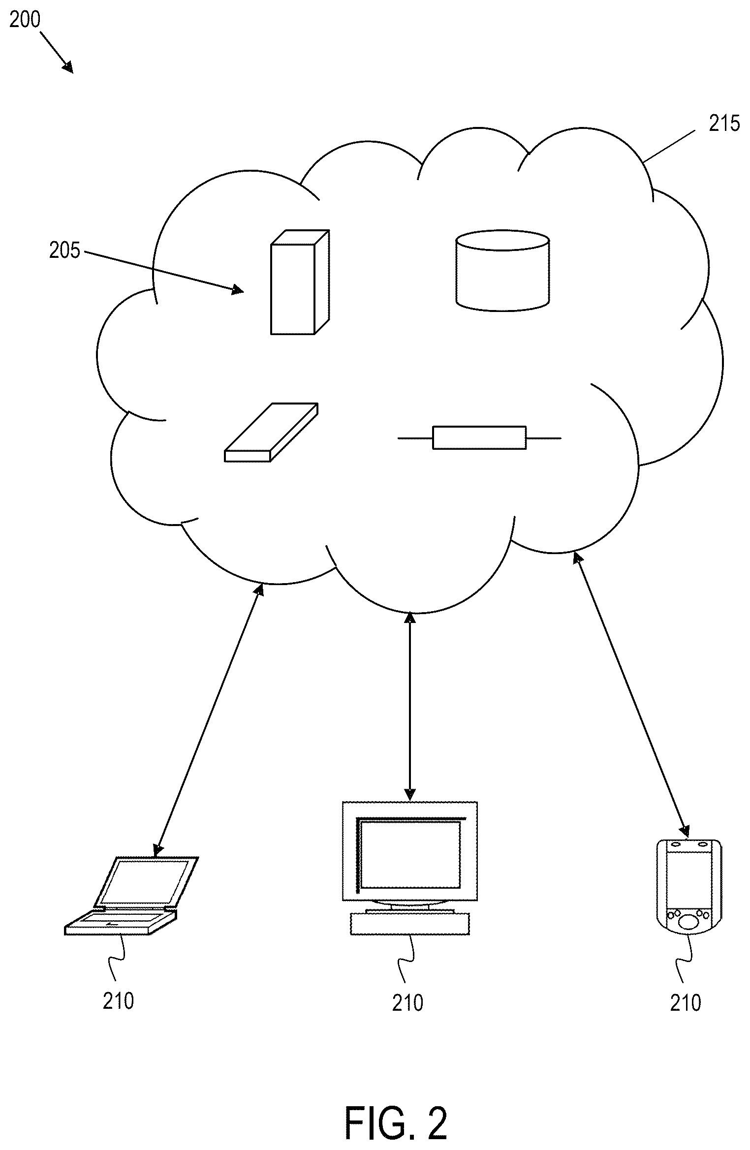 Patent US12586403 Figure 2 – Systems and methods for automated data extraction of unstructured documents