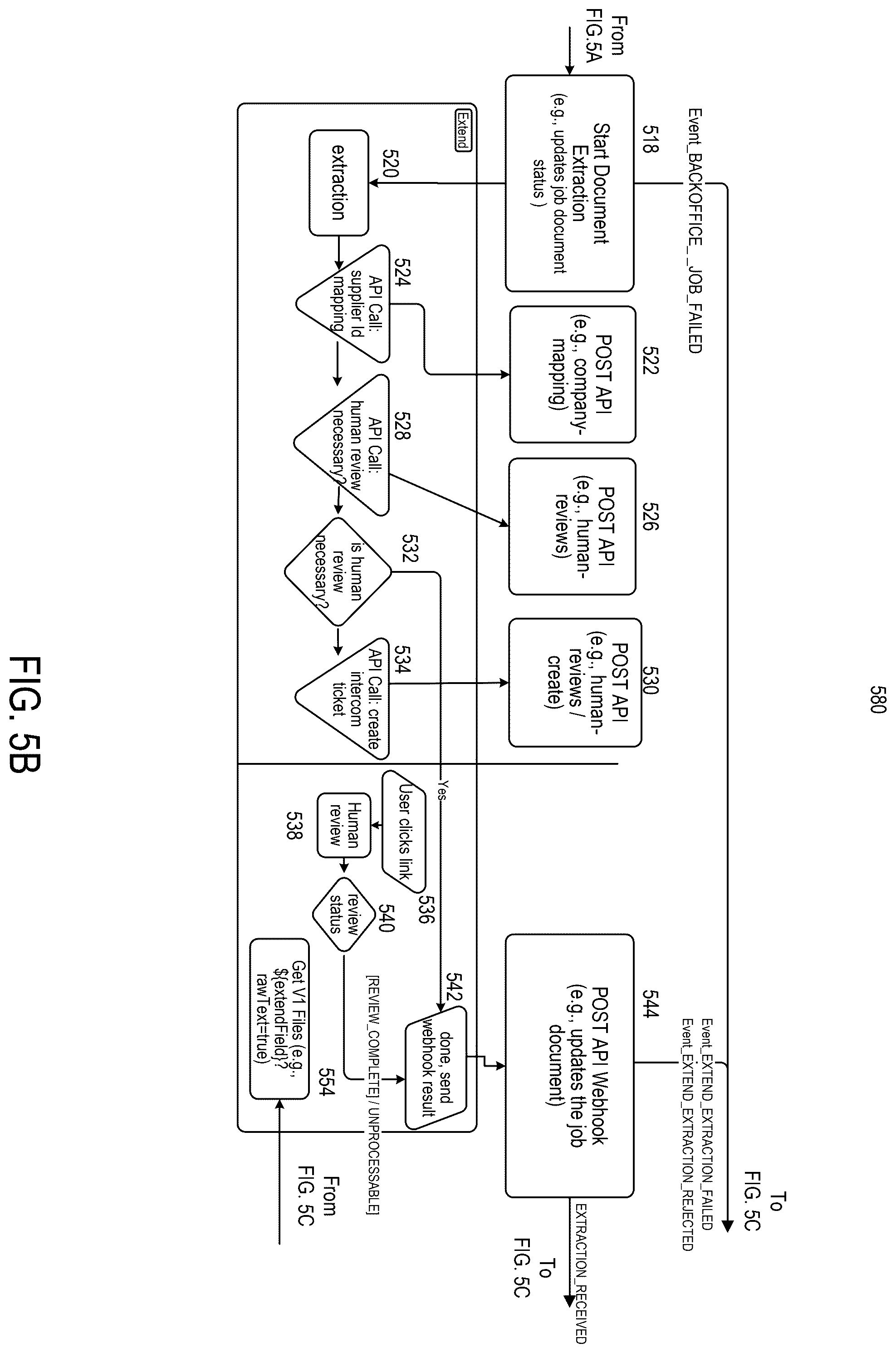 Patent US12586403 Figure 6 – Systems and methods for automated data extraction of unstructured documents