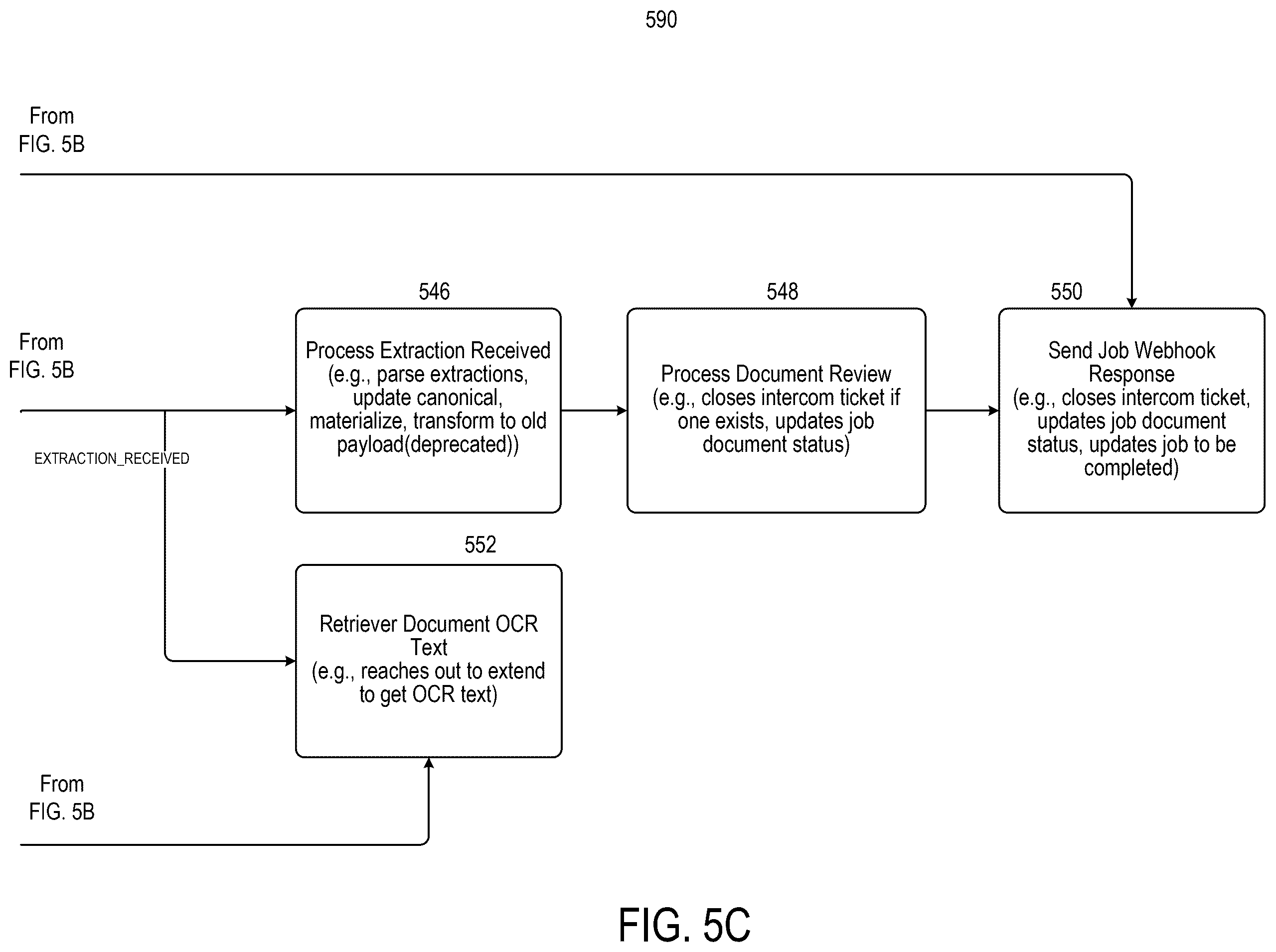 Patent US12586403 Figure 7 – Systems and methods for automated data extraction of unstructured documents