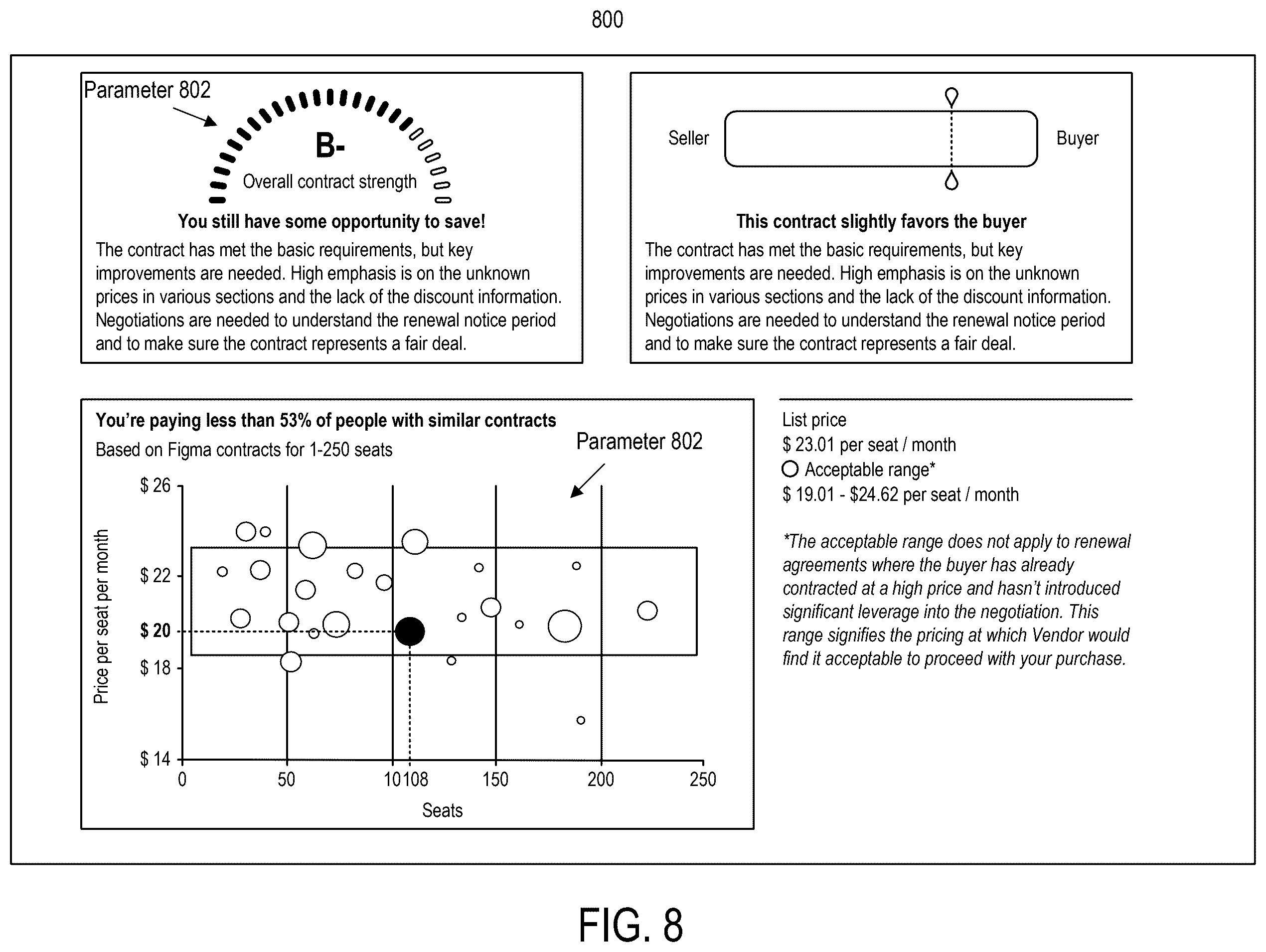 Patent US12586403 Figure 15 – Systems and methods for automated data extraction of unstructured documents