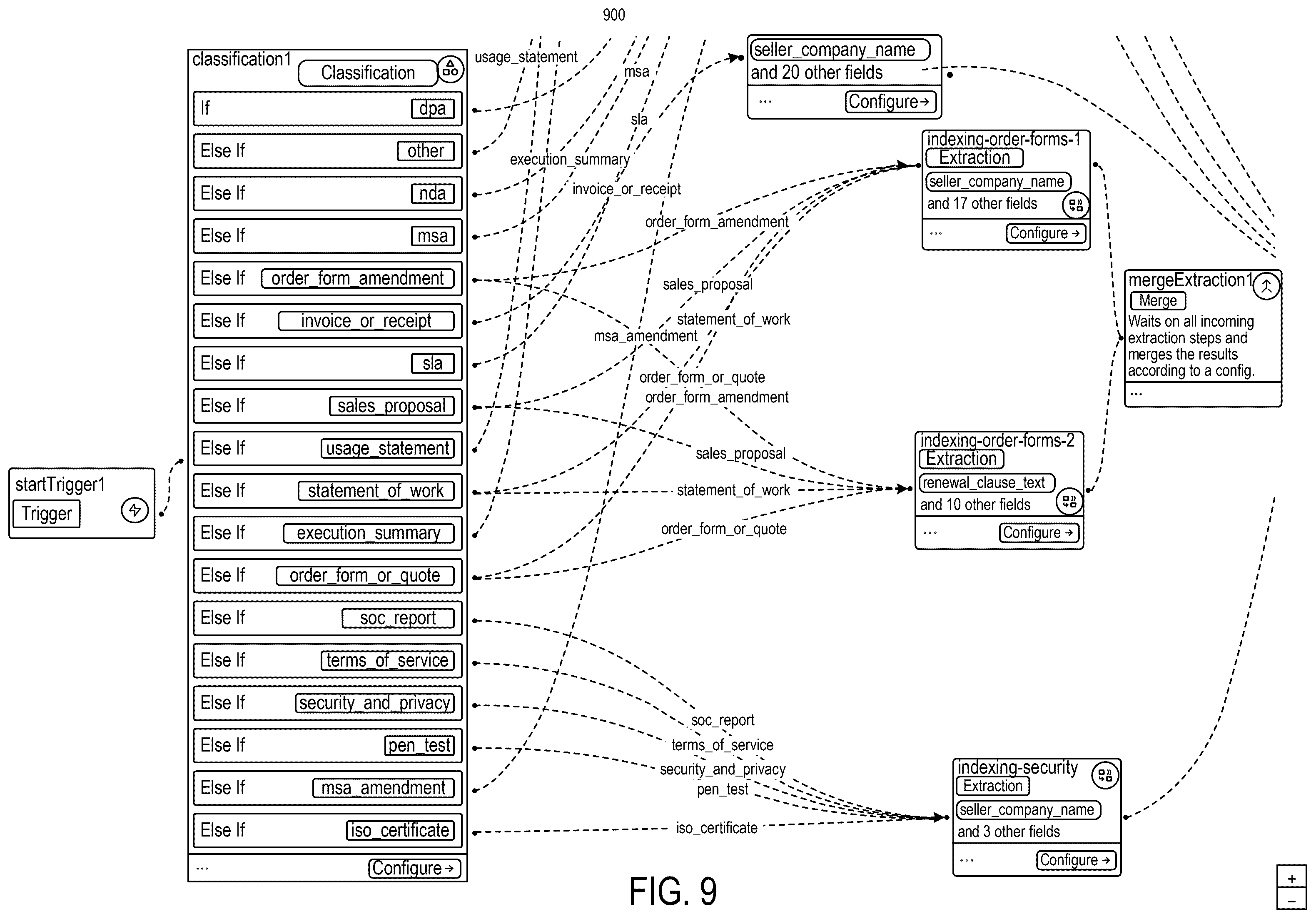 Patent US12586403 Figure 16 – Systems and methods for automated data extraction of unstructured documents