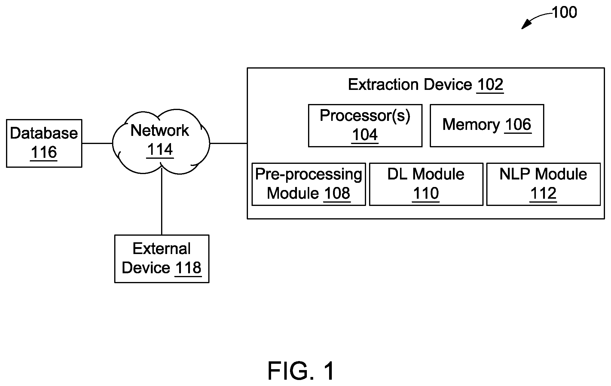 Patent US12586404 Figure 1 – Method and system for relevant data extraction from a document