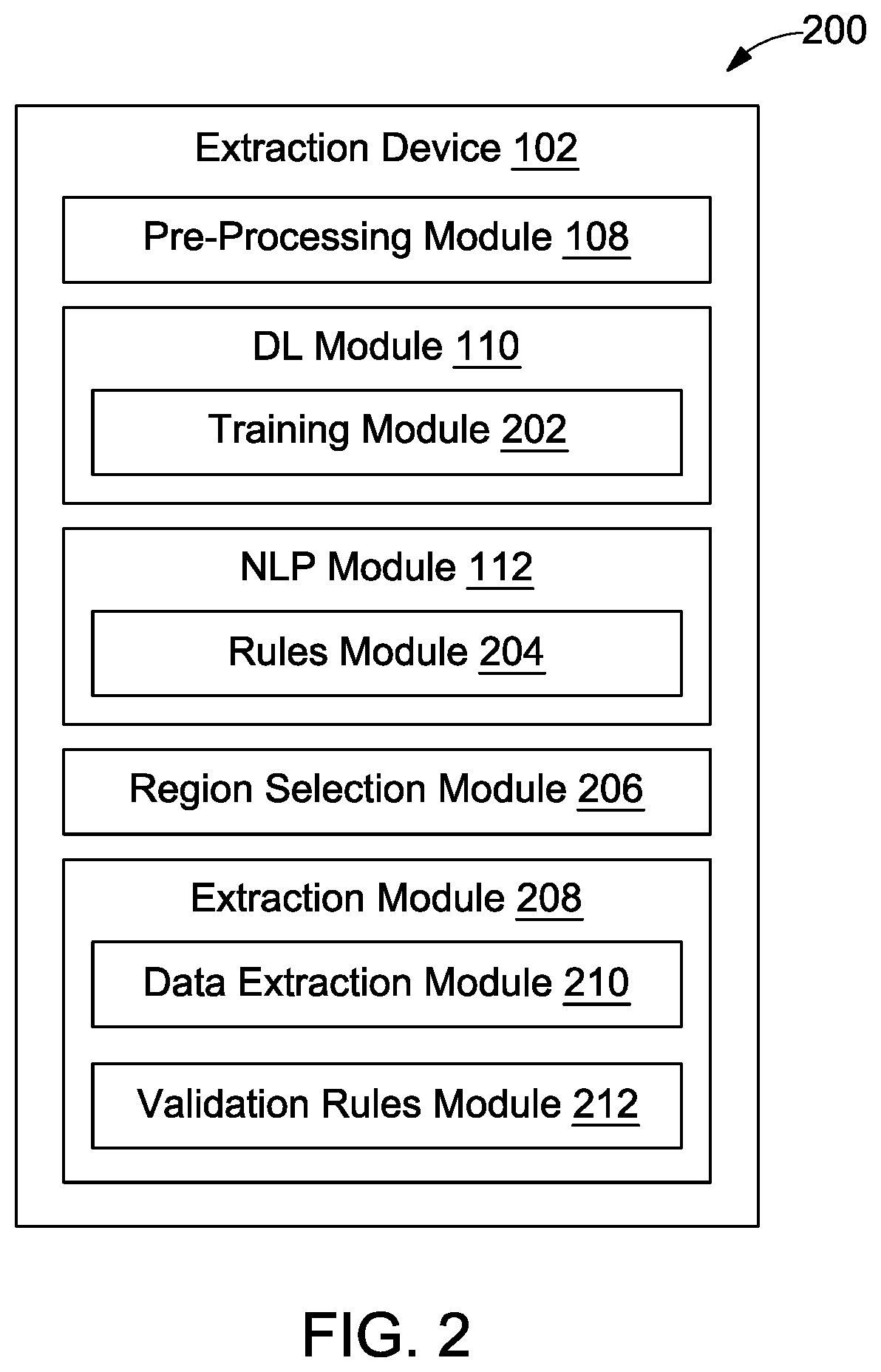 Patent US12586404 Figure 2 – Method and system for relevant data extraction from a document