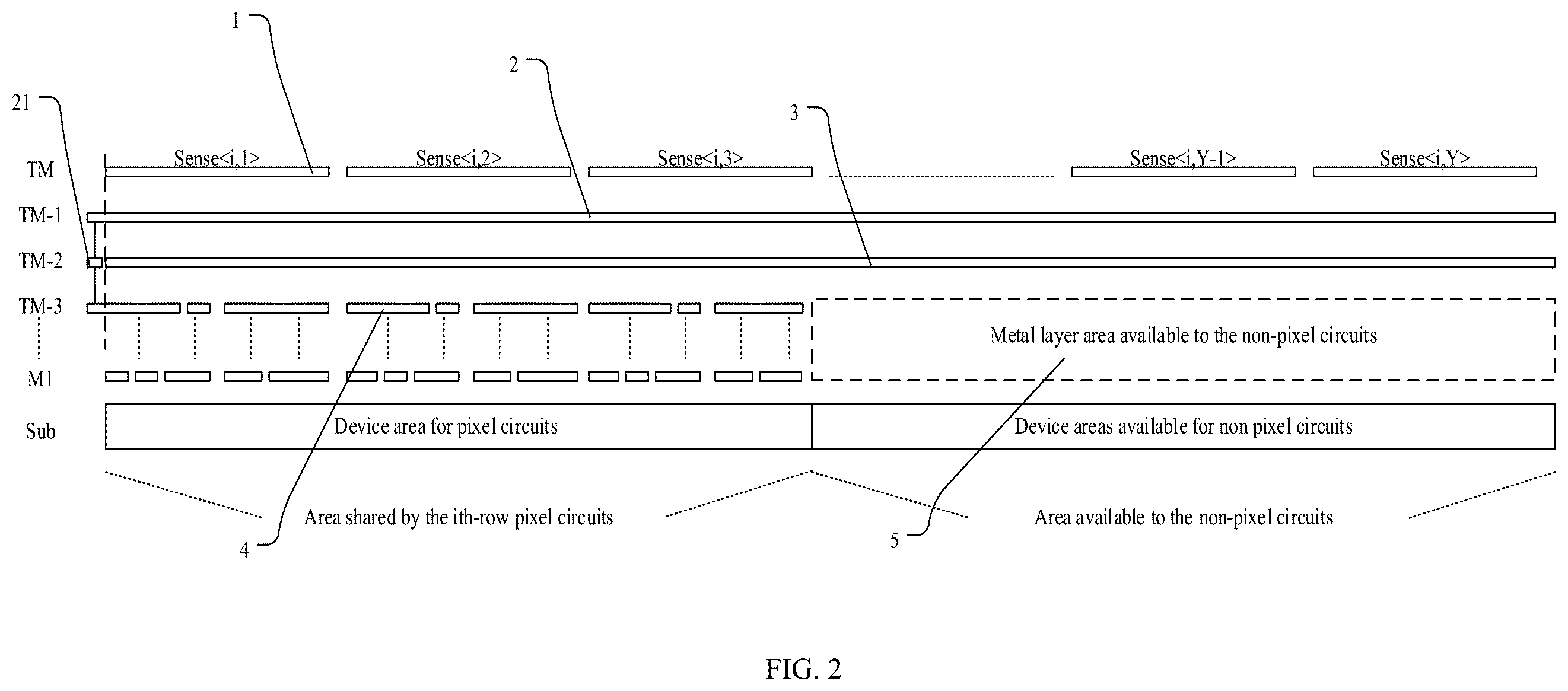 Patent US12586406 Figure 2 – Fingerprint array structure, fingerprint sensor chip, and electronic device