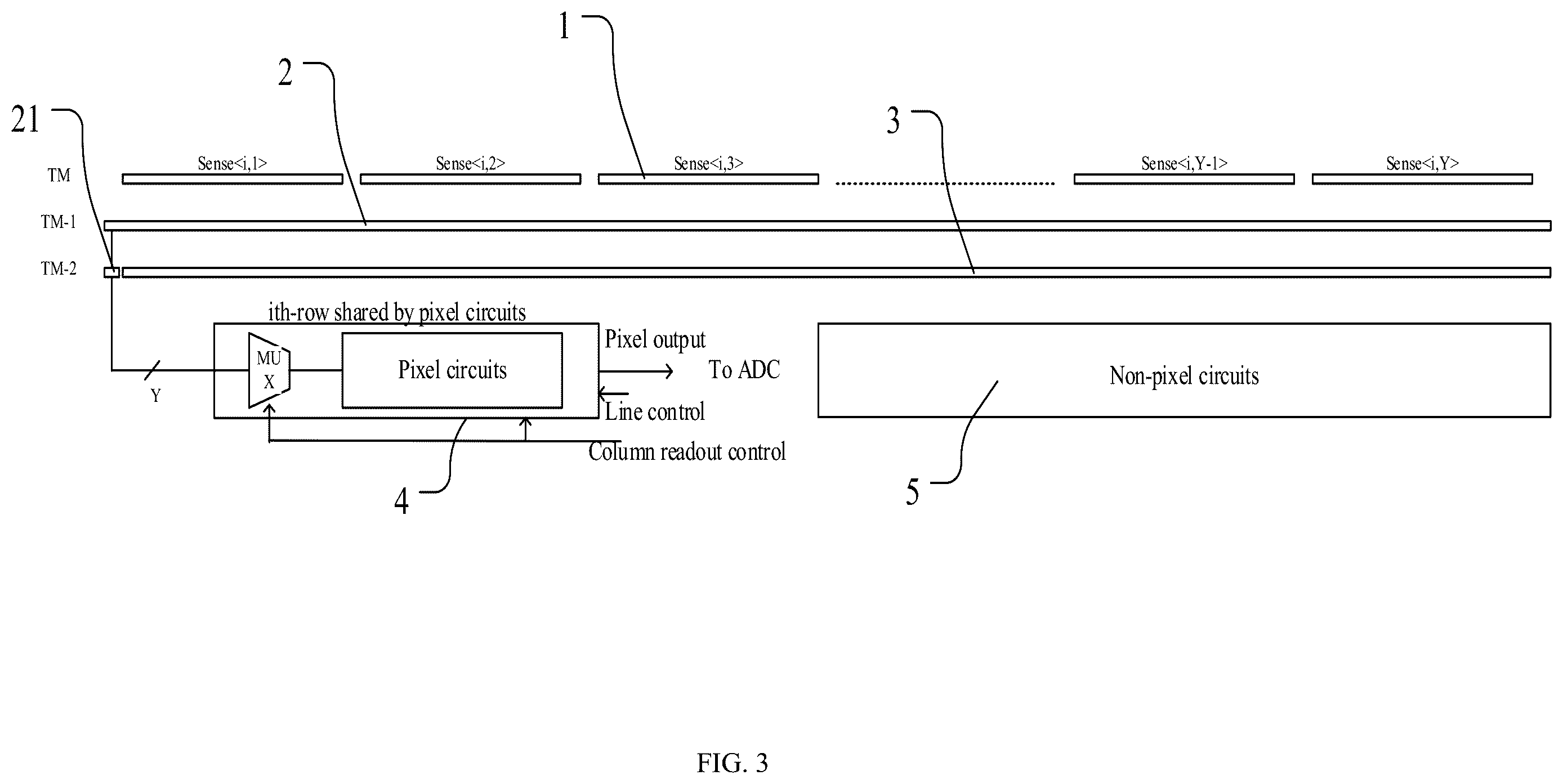 Patent US12586406 Figure 3 – Fingerprint array structure, fingerprint sensor chip, and electronic device