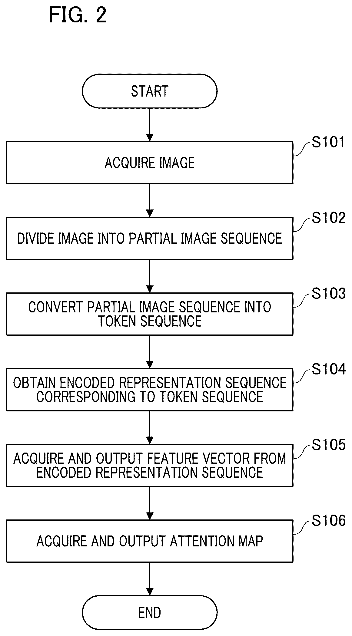 Patent US12586407 Figure 2 – Image processing device, image processing method, and storage medium for adjusting image parameters