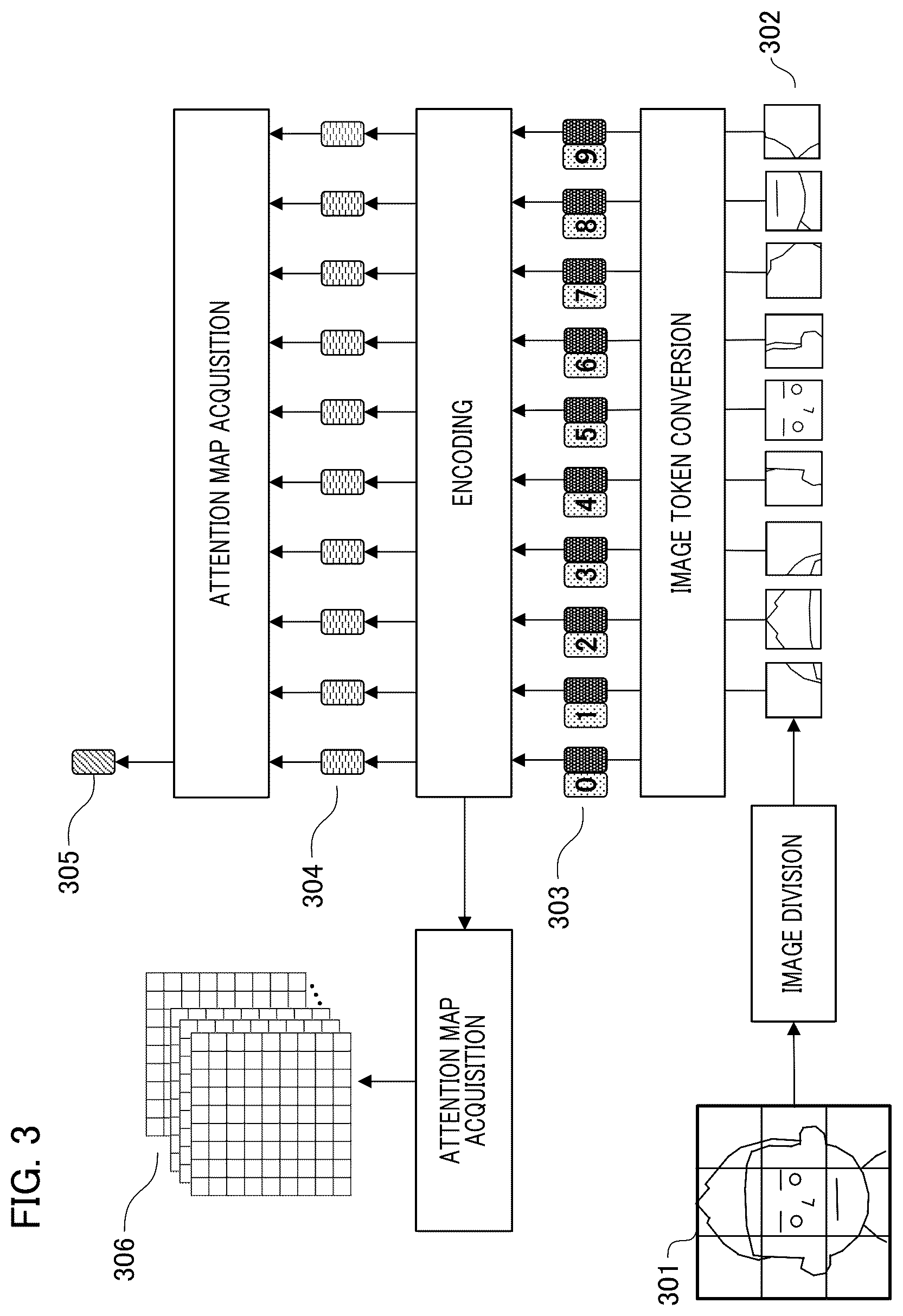 Patent US12586407 Figure 3 – Image processing device, image processing method, and storage medium for adjusting image parameters