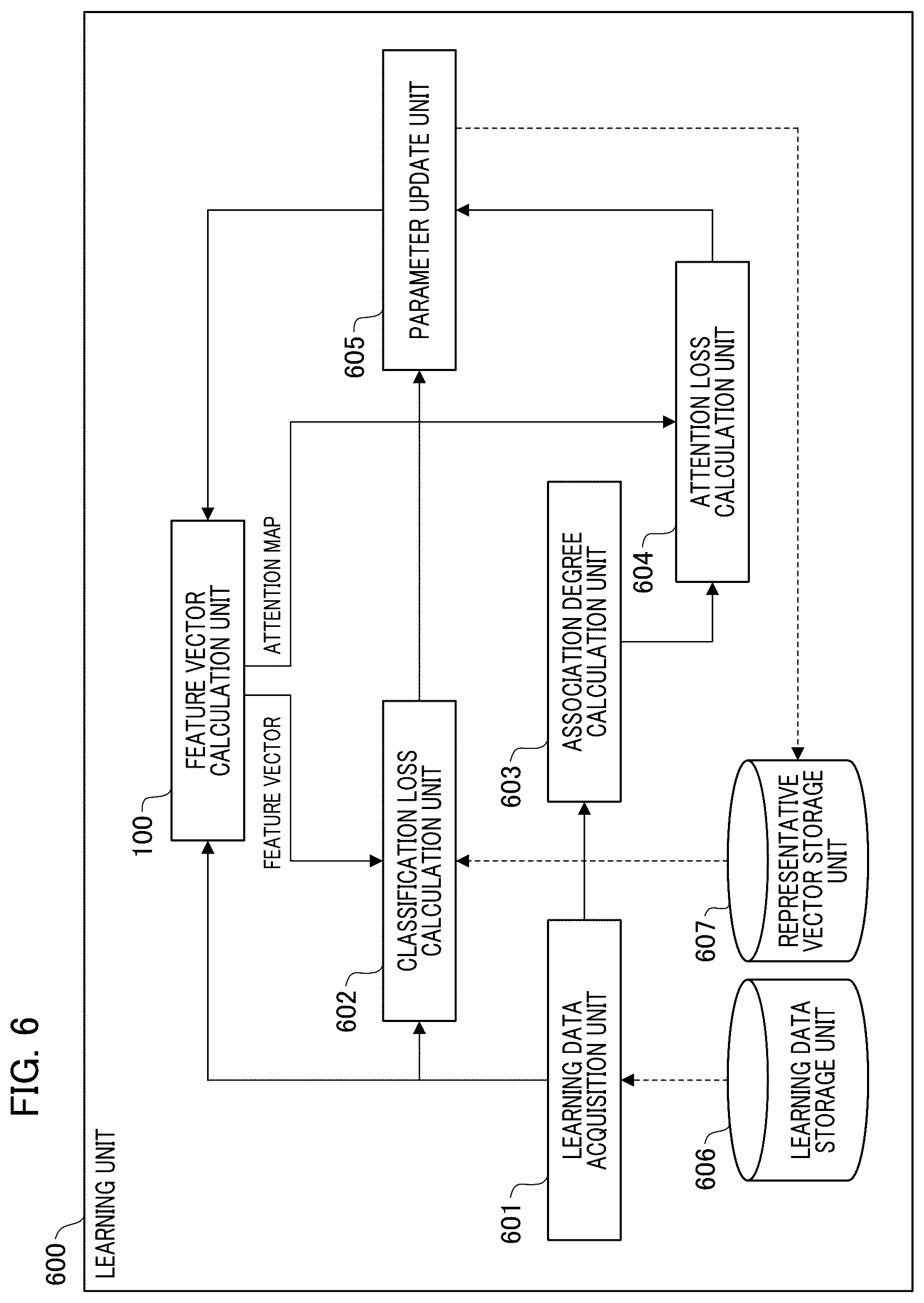 Patent US12586407 Figure 6 – Image processing device, image processing method, and storage medium for adjusting image parameters