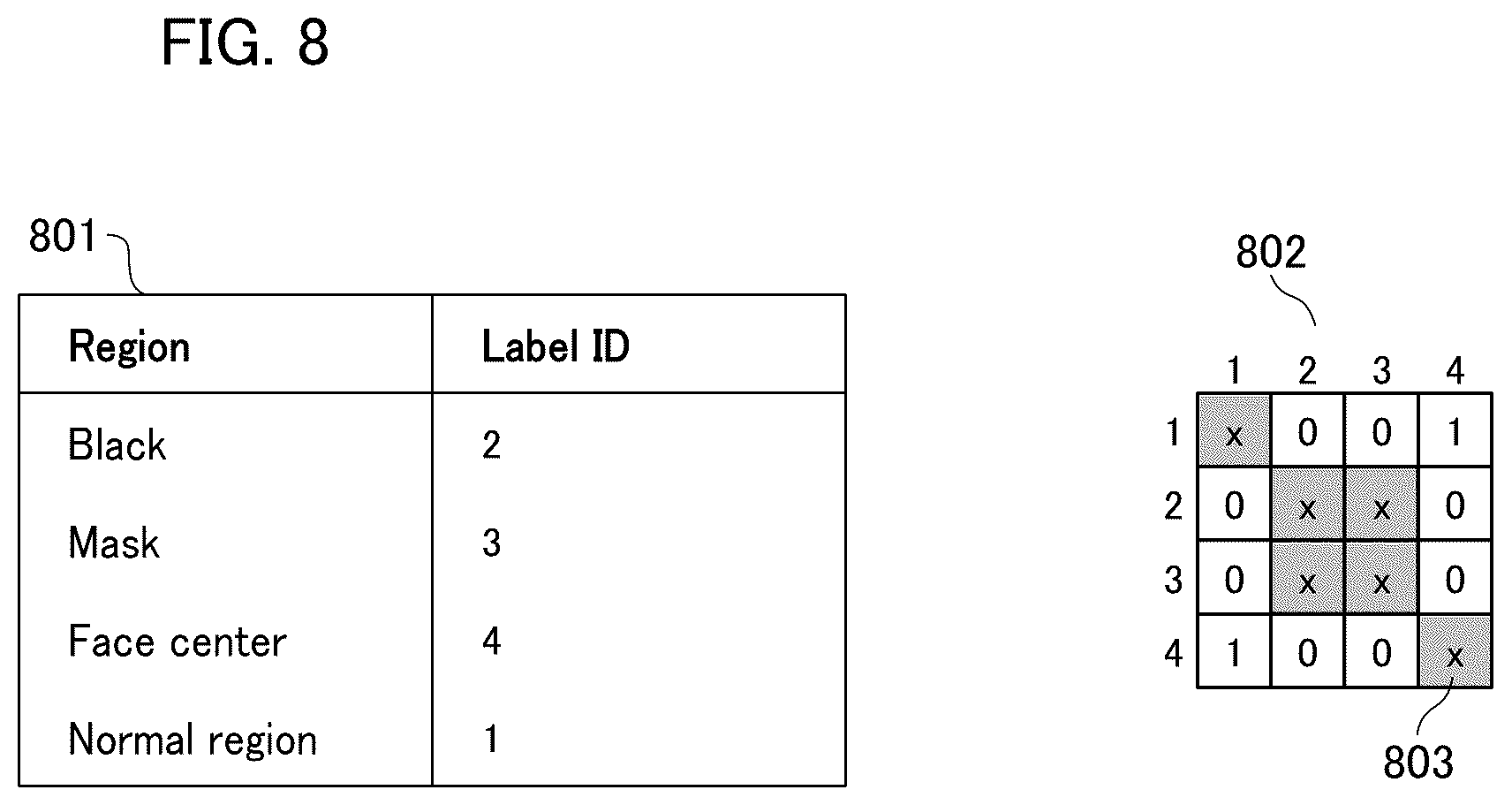 Patent US12586407 Figure 8 – Image processing device, image processing method, and storage medium for adjusting image parameters