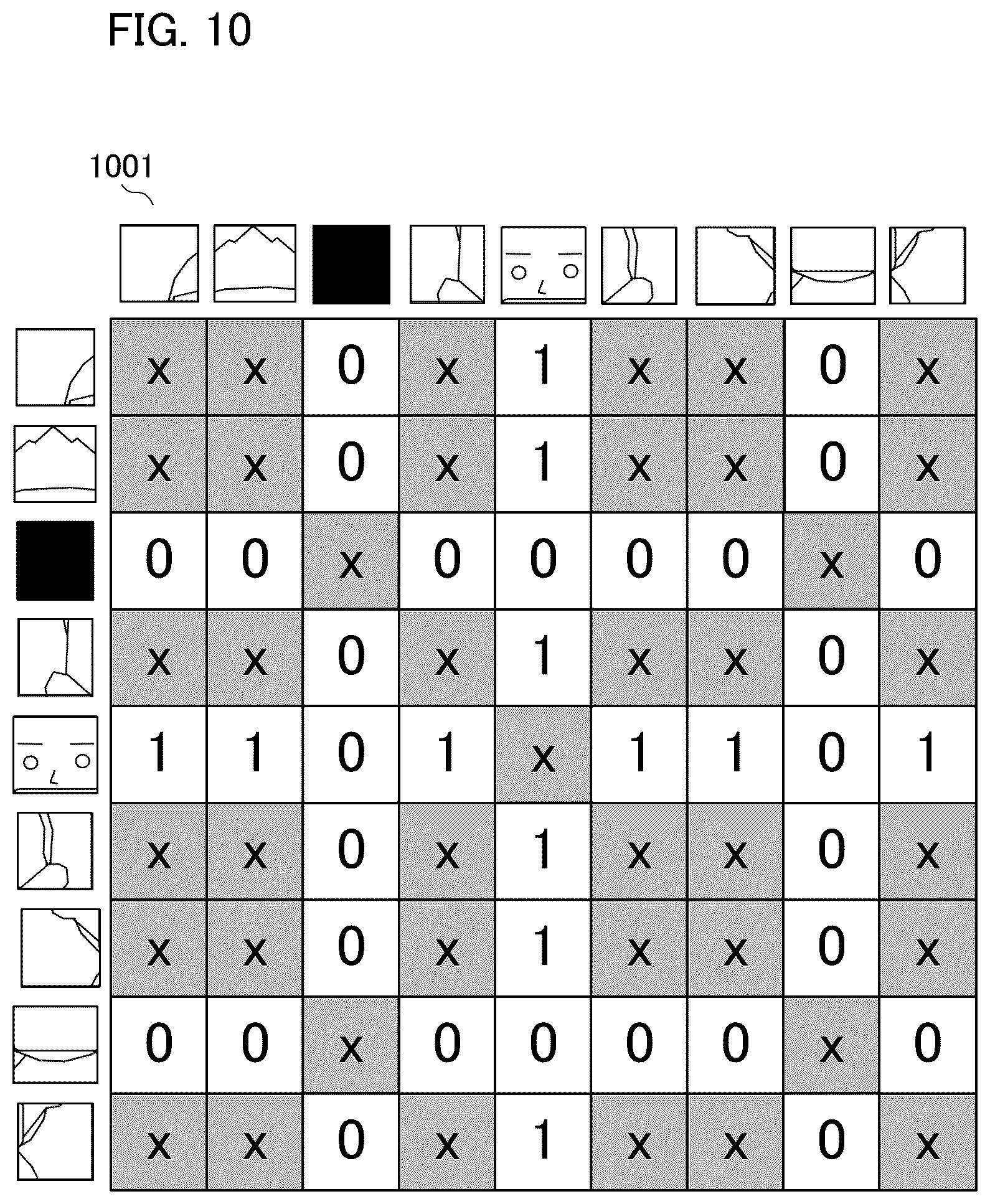Patent US12586407 Figure 10 – Image processing device, image processing method, and storage medium for adjusting image parameters