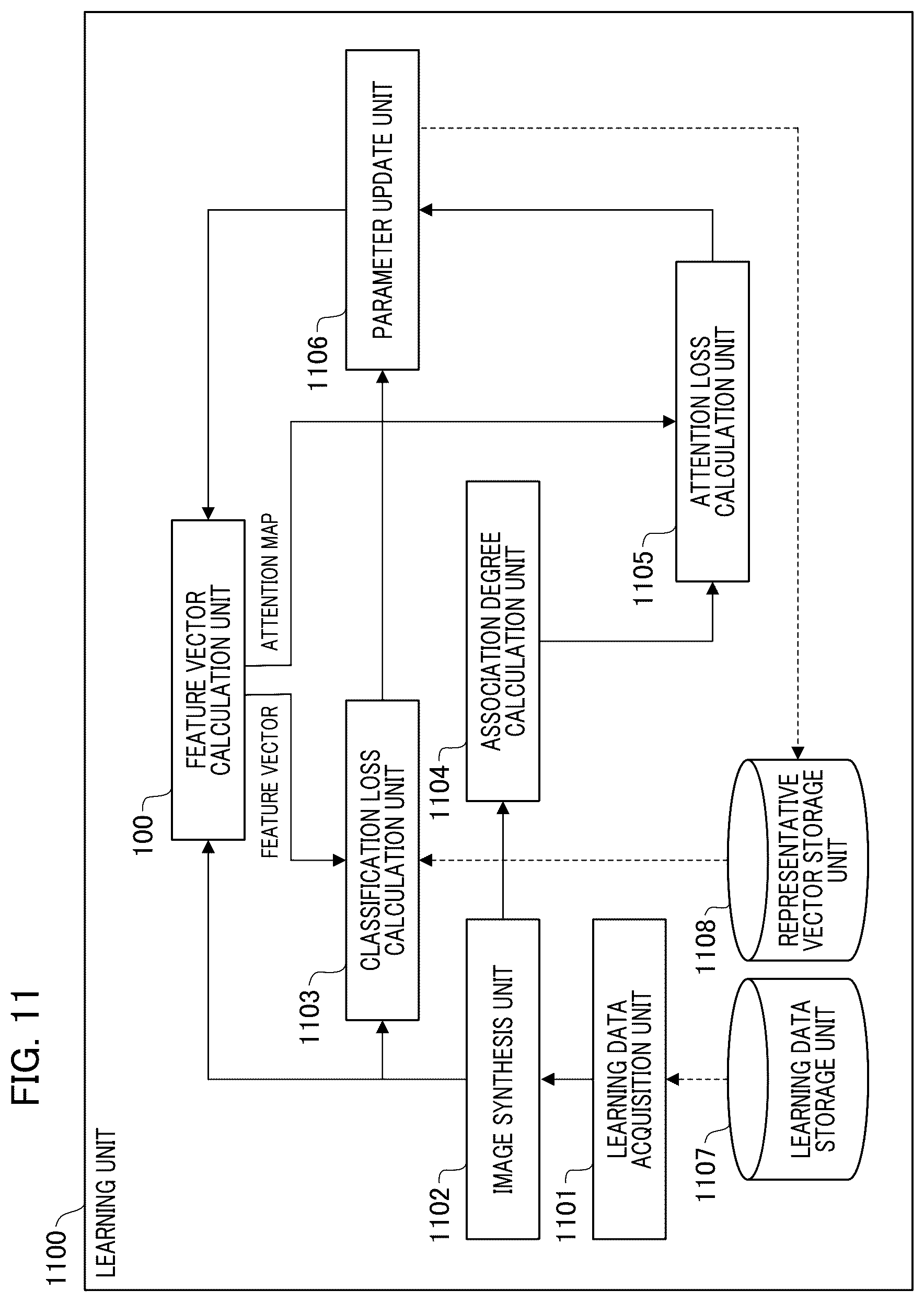 Patent US12586407 Figure 11 – Image processing device, image processing method, and storage medium for adjusting image parameters
