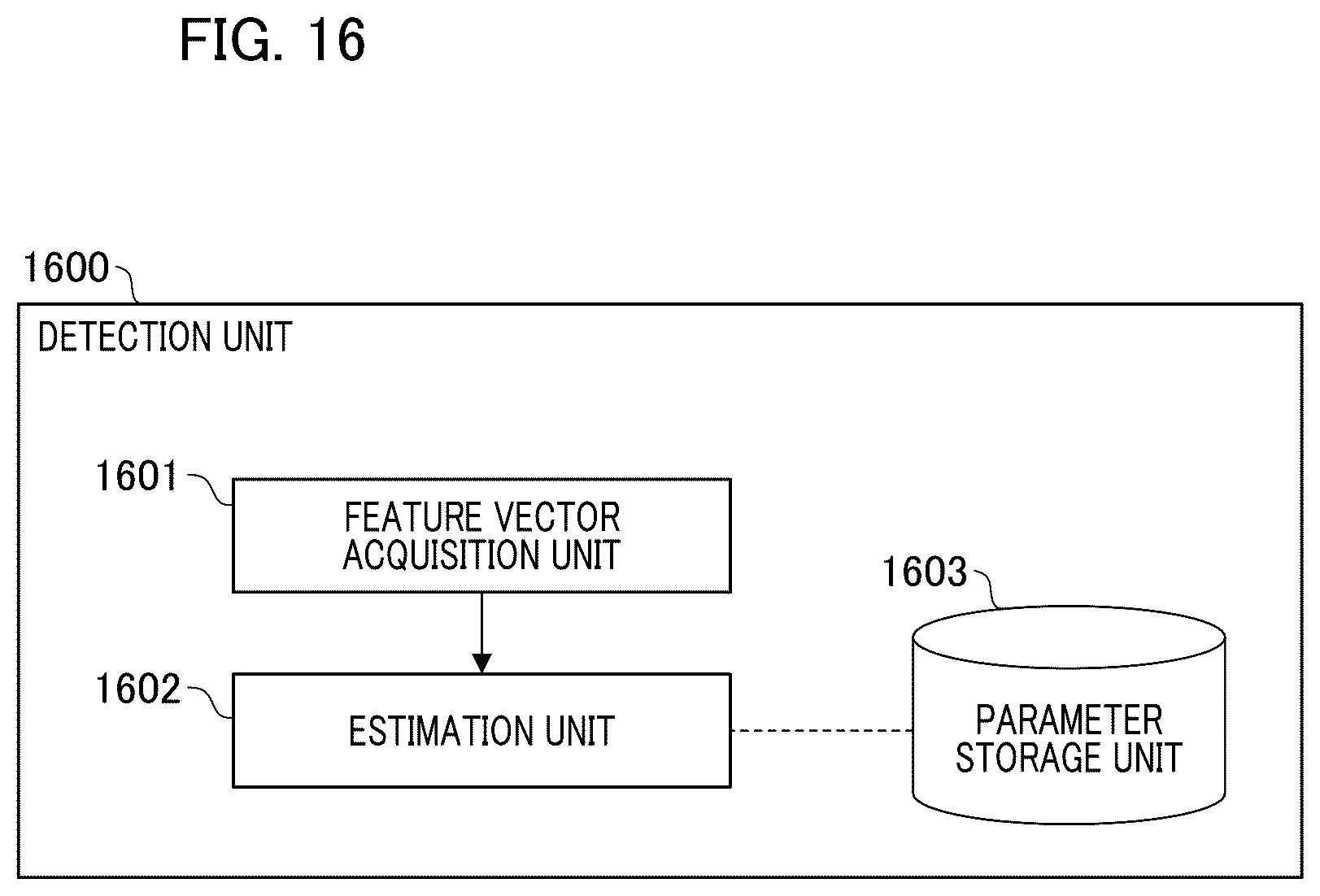 Patent US12586407 Figure 16 – Image processing device, image processing method, and storage medium for adjusting image parameters