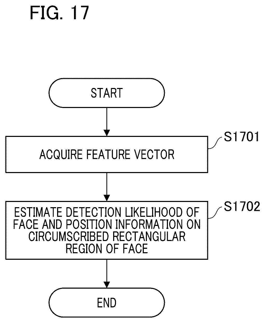 Patent US12586407 Figure 17 – Image processing device, image processing method, and storage medium for adjusting image parameters