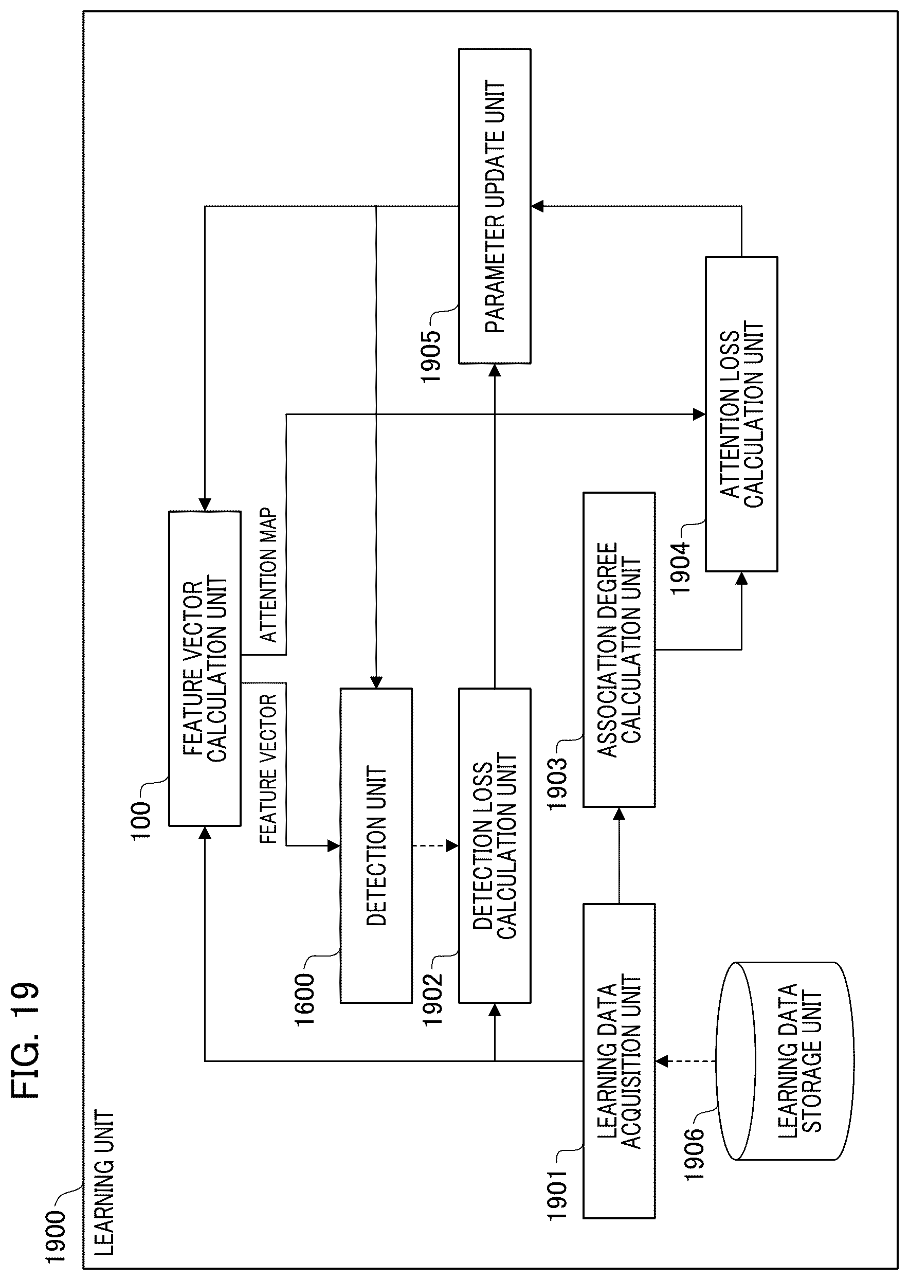 Patent US12586407 Figure 19 – Image processing device, image processing method, and storage medium for adjusting image parameters