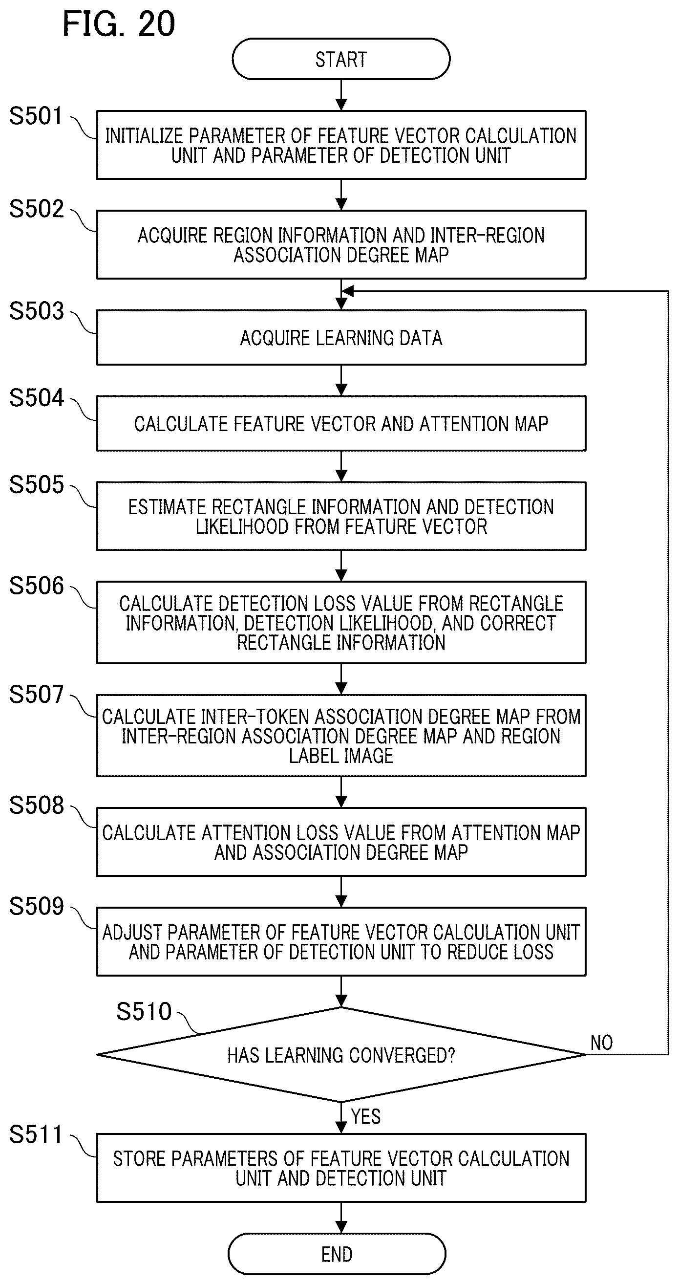 Patent US12586407 Figure 20 – Image processing device, image processing method, and storage medium for adjusting image parameters