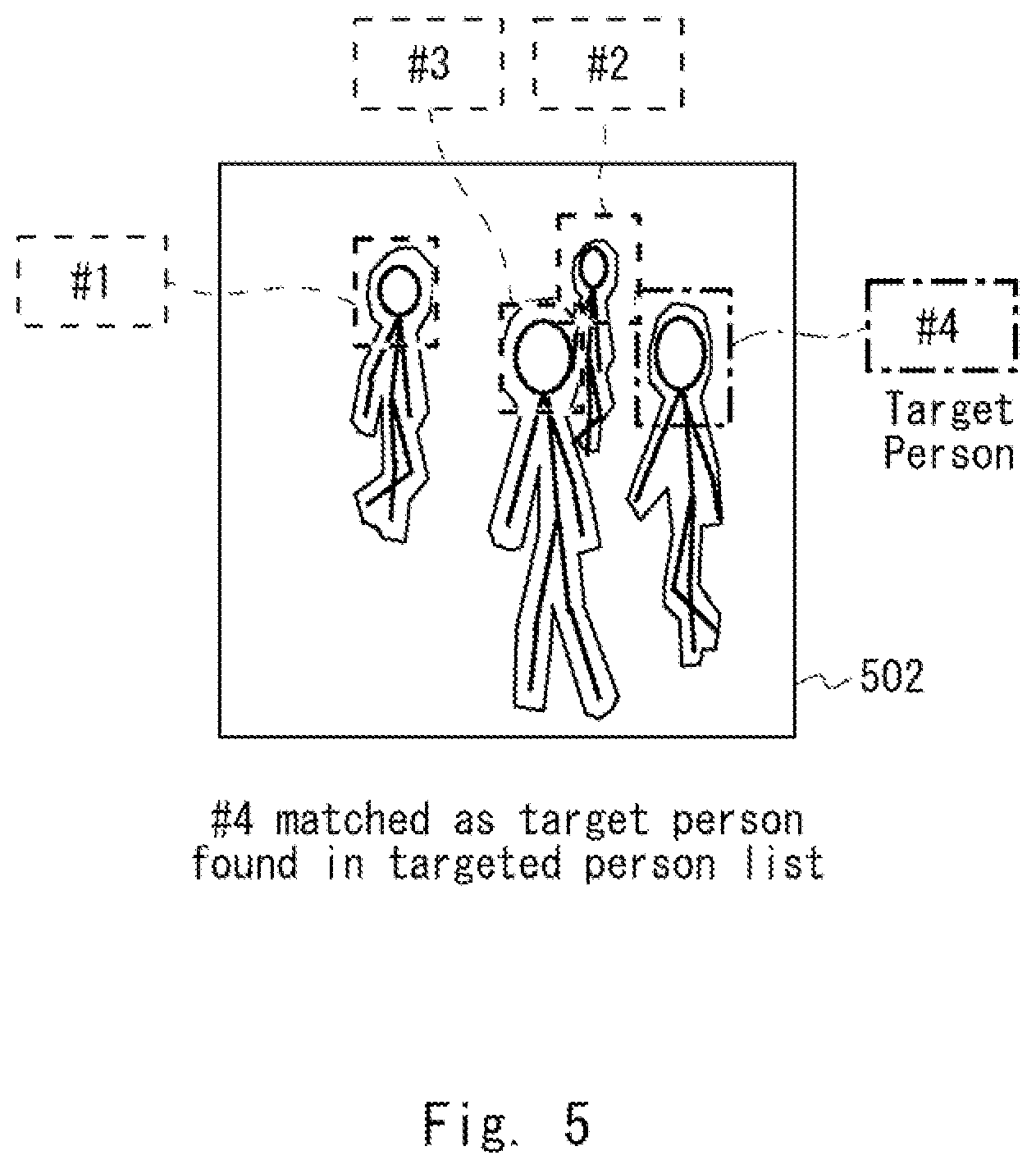 Patent US12586408 Figure 6 – Method and apparatus for cancelling anonymization for an area including a target