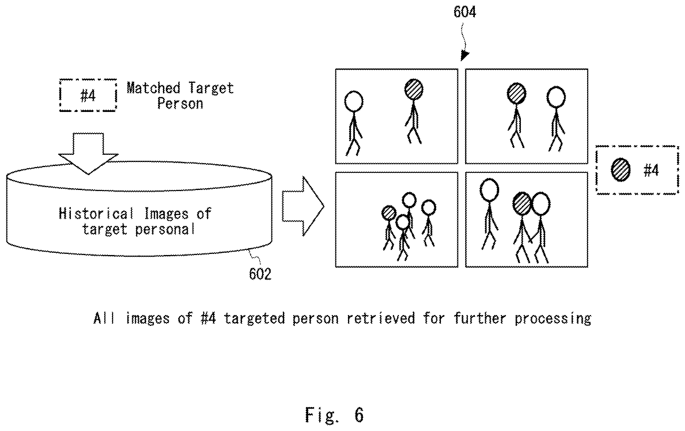 Patent US12586408 Figure 7 – Method and apparatus for cancelling anonymization for an area including a target