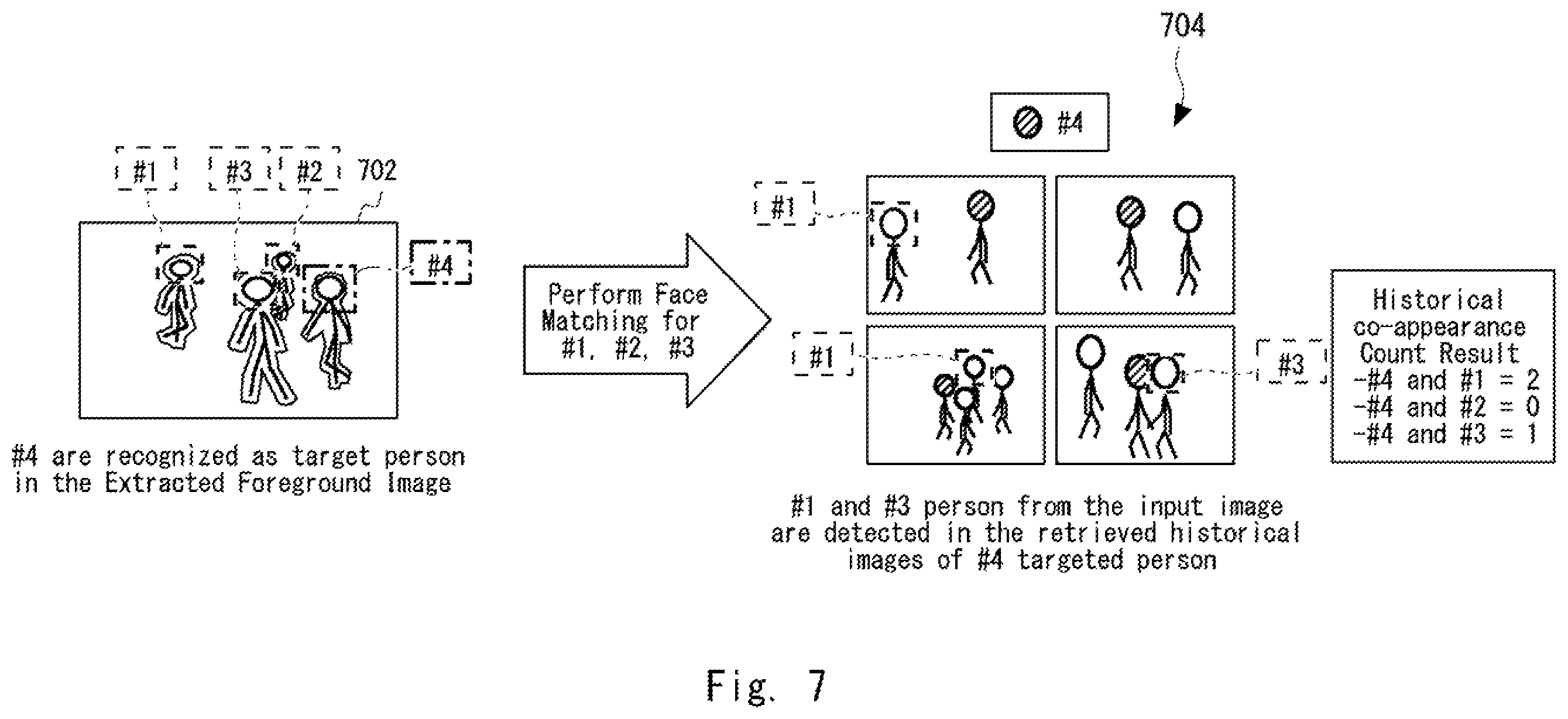Patent US12586408 Figure 8 – Method and apparatus for cancelling anonymization for an area including a target