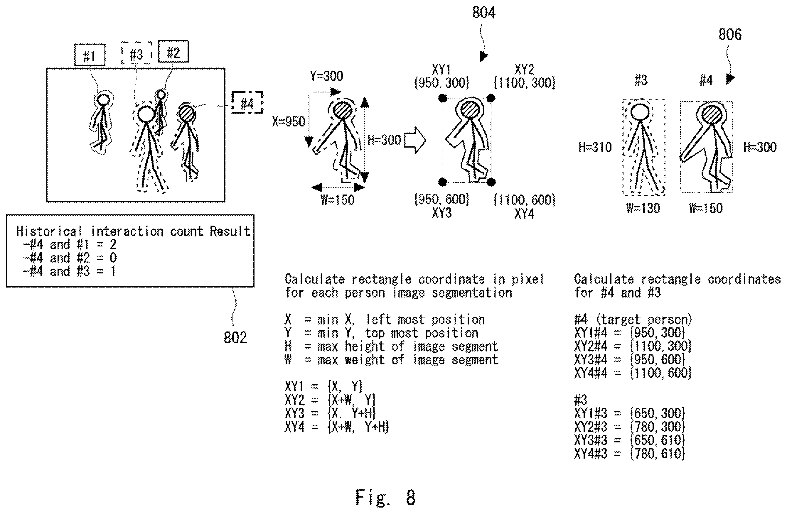 Patent US12586408 Figure 9 – Method and apparatus for cancelling anonymization for an area including a target