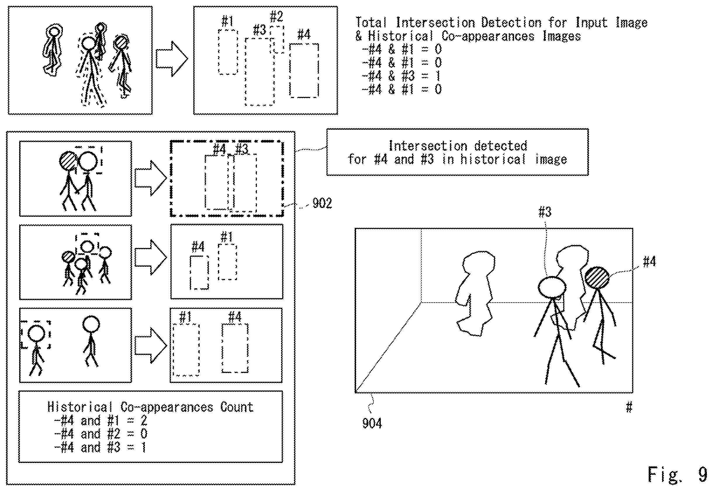 Patent US12586408 Figure 10 – Method and apparatus for cancelling anonymization for an area including a target